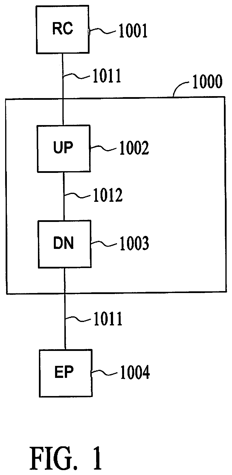 Patent US12592898 — Tightly-coupled, loosely connected heterogeneous packet based transport — Figure 1