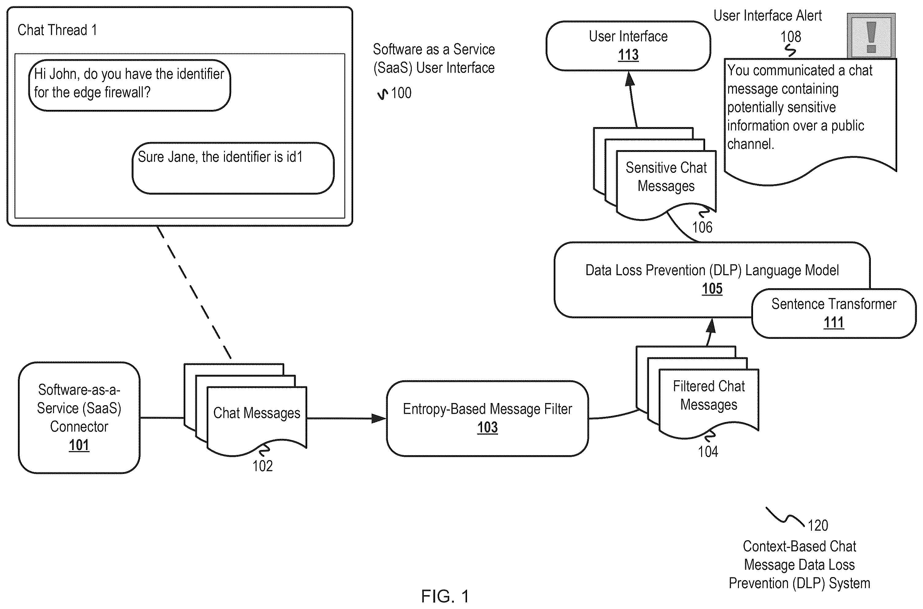 Patent US12592902 Figure 1 – Context-based sensitive message detection
