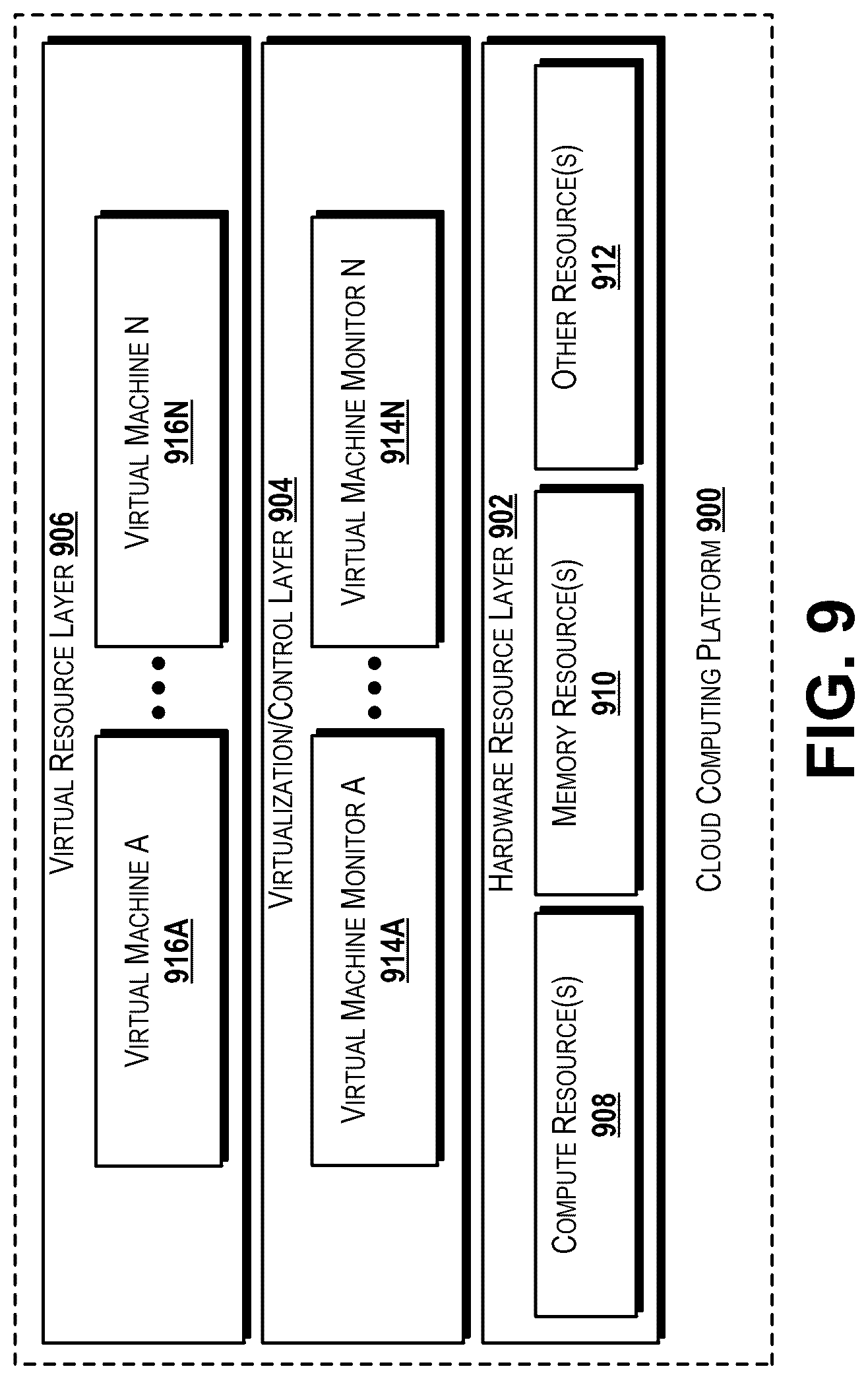 Patent US12592903 Figure 10 – Notification delivery service