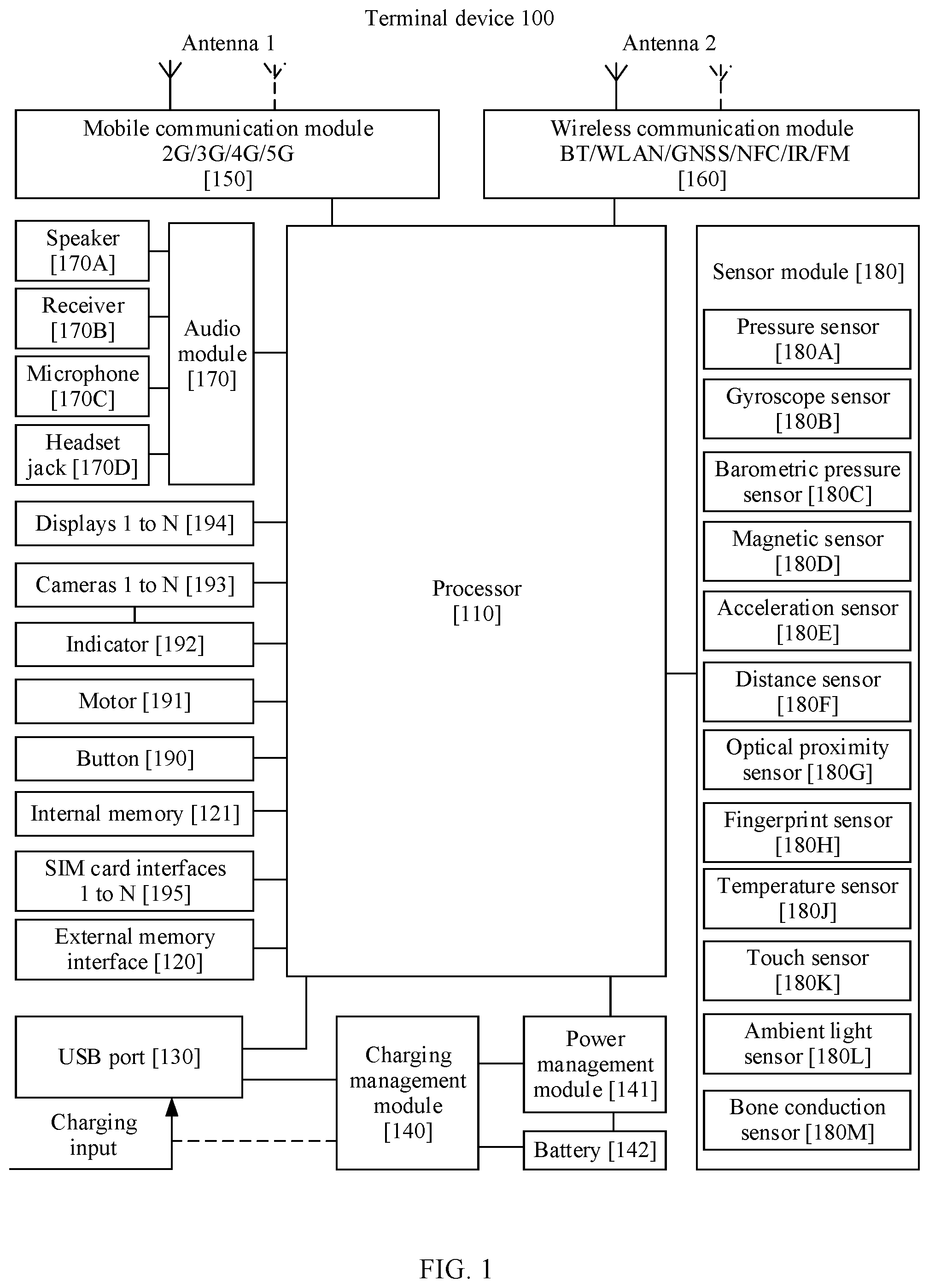 Patent US12592905 — Method for determining NAT traversal policy and device — Figure 1