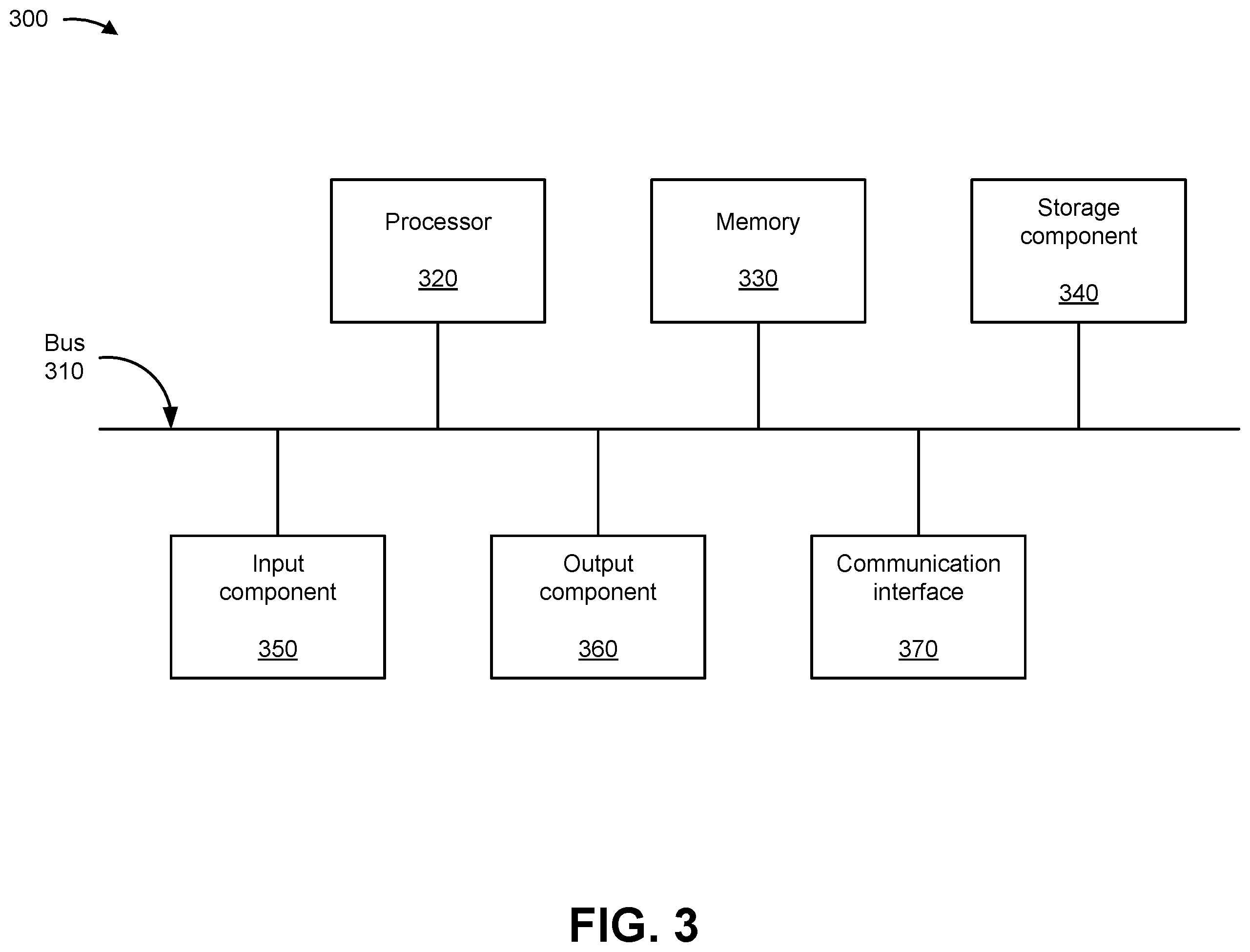 Patent US12592907 Figure 8 – Supporting dynamic host configuration protocol-based customer premises equipment in fifth generation wireline and wireless convergence