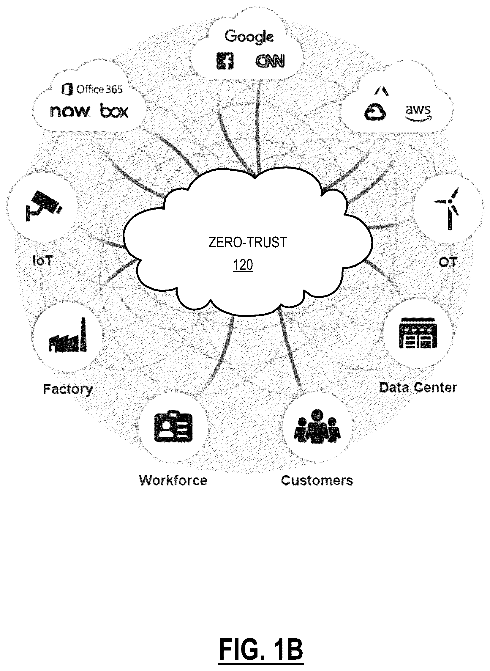 Patent US12592909 Figure 2 – Systems and methods for endpoint process metadata based policy enforcement