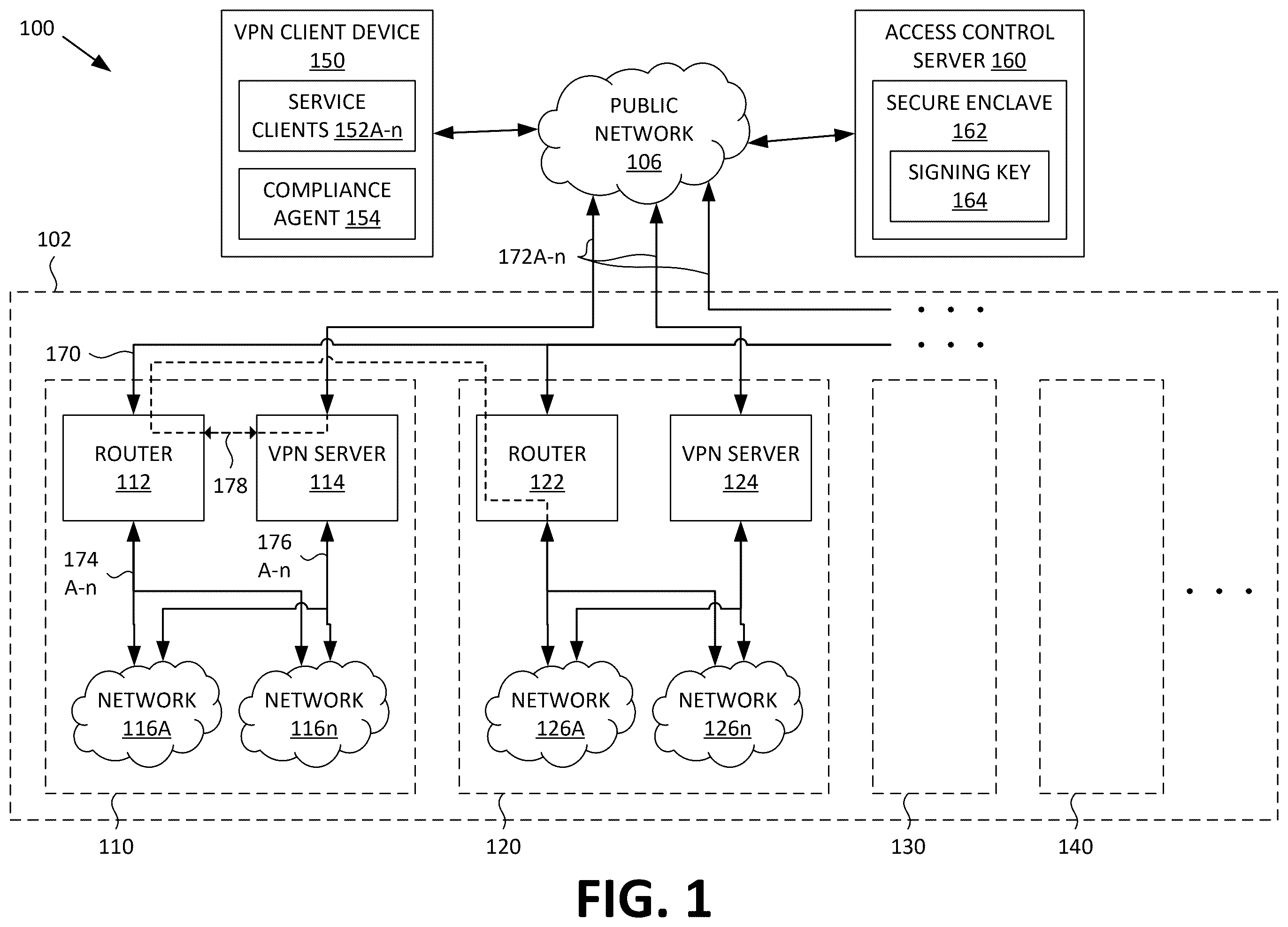 Patent US12592912 — Network segmentation for secure network tunneling — Figure 1