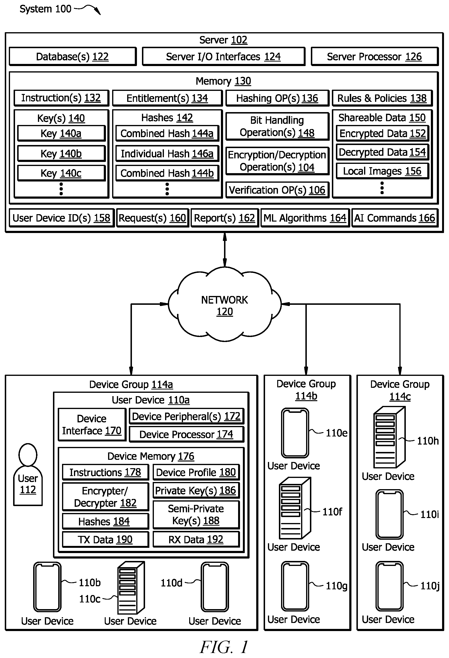 Patent US12592913 — System and method to dynamically encrypt data — Figure 1