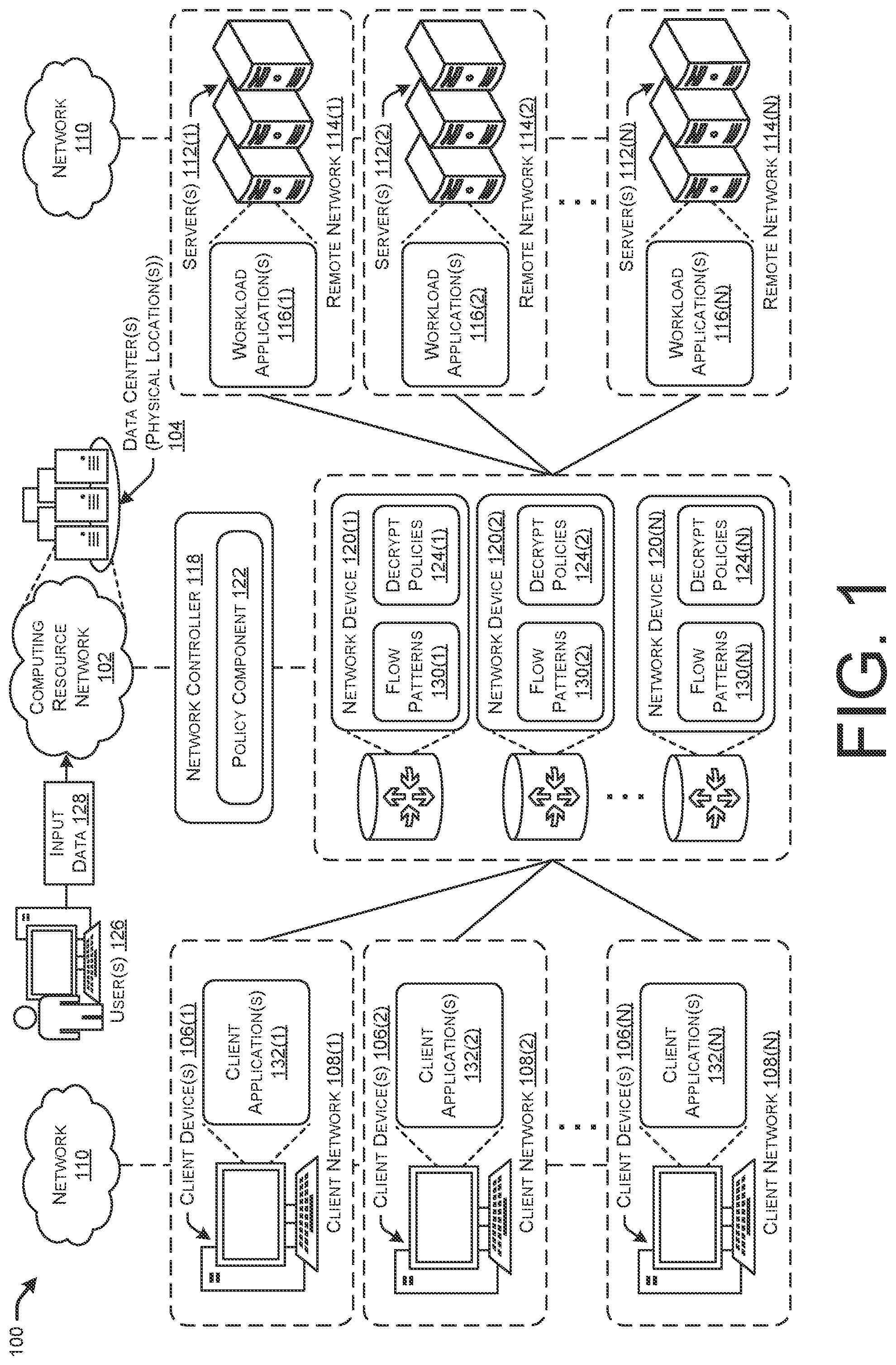 Patent US12592915 — Inference-based selective flow inspection — Figure 1