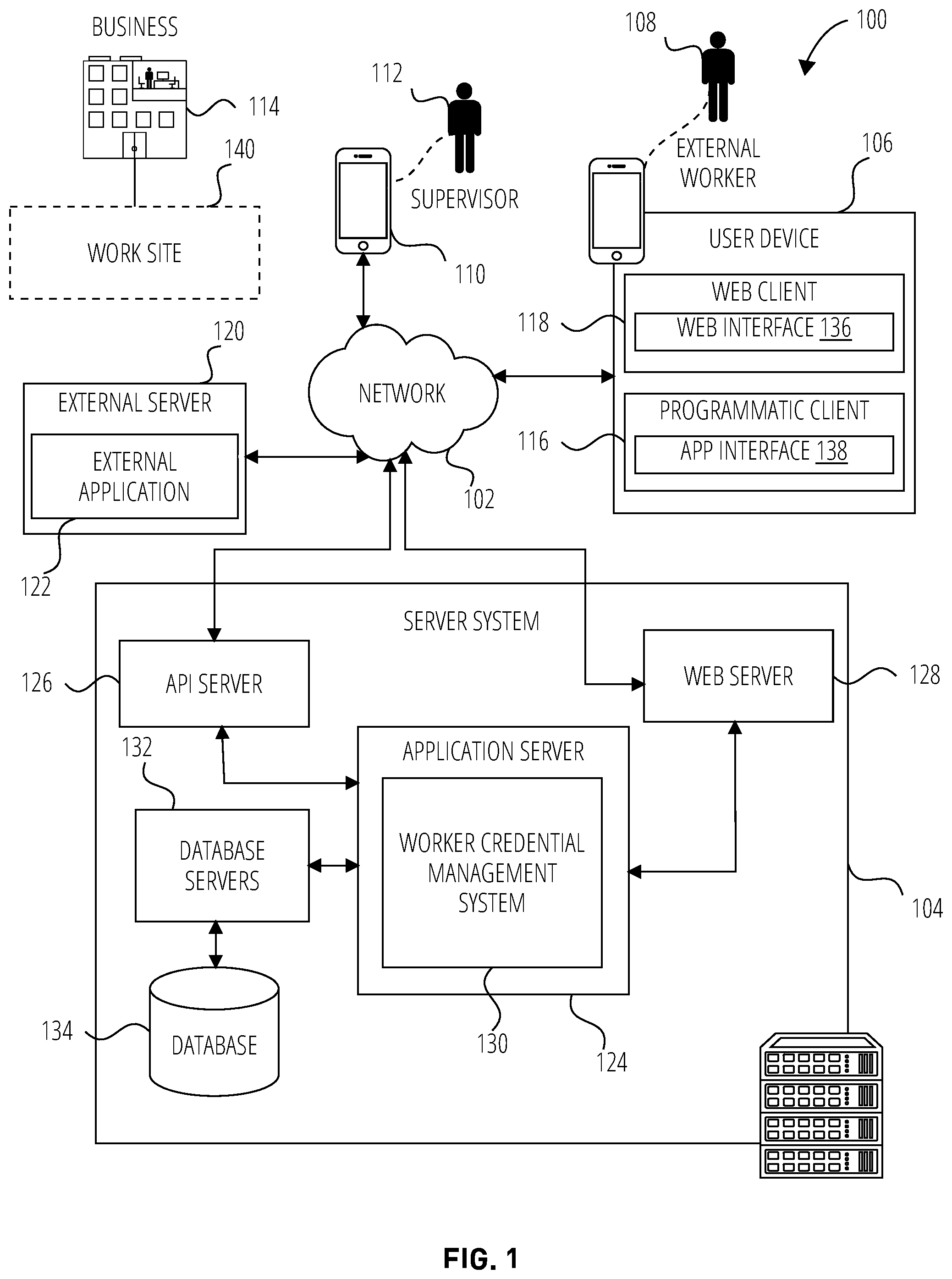 Patent US12592921 Figure 1 – Encoded identifiers for credential access and distribution