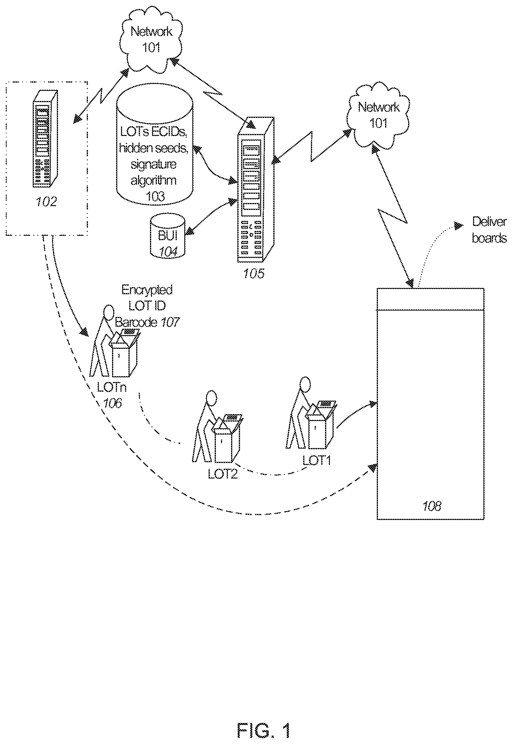 Patent US12592922 — Systems and methods of device authentication including features of circuit testing and verification in connection with known board information — Figure 1