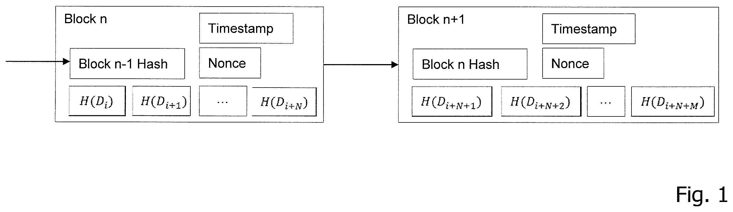 Patent US12592929 — Technique for computing a block in a blockchain network — Figure 1