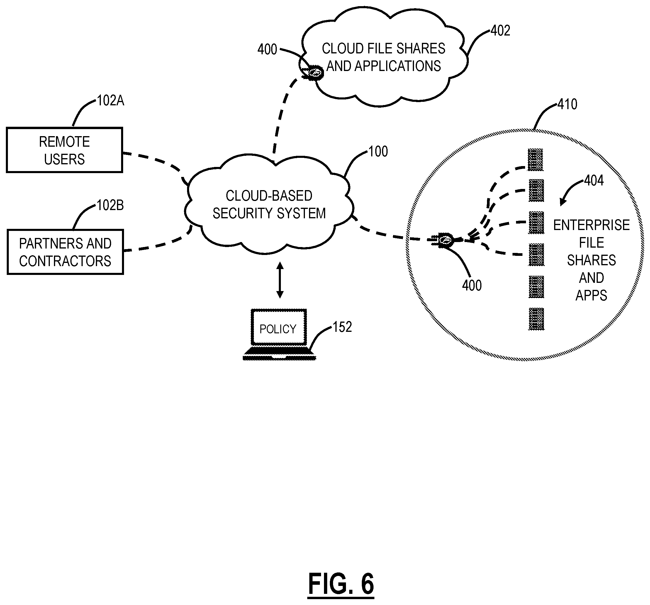 Patent US12592930 Figure 7 – Generating zero-trust policy for application access based on sequence-based application segmentation