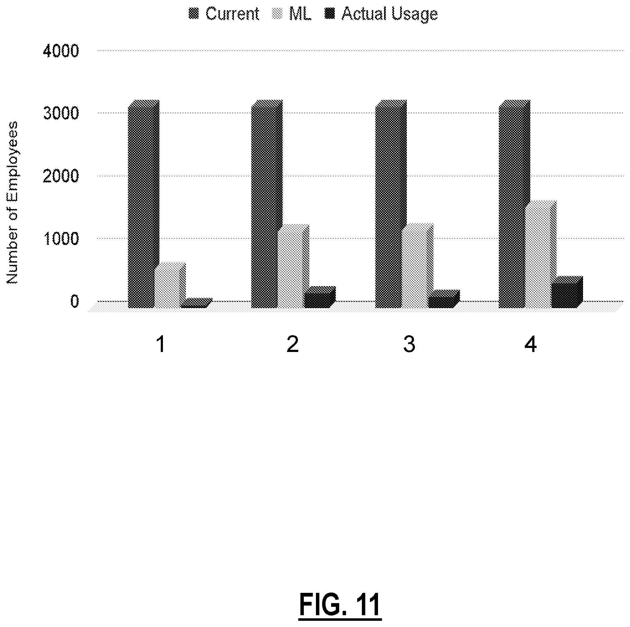 Patent US12592930 Figure 12 – Generating zero-trust policy for application access based on sequence-based application segmentation