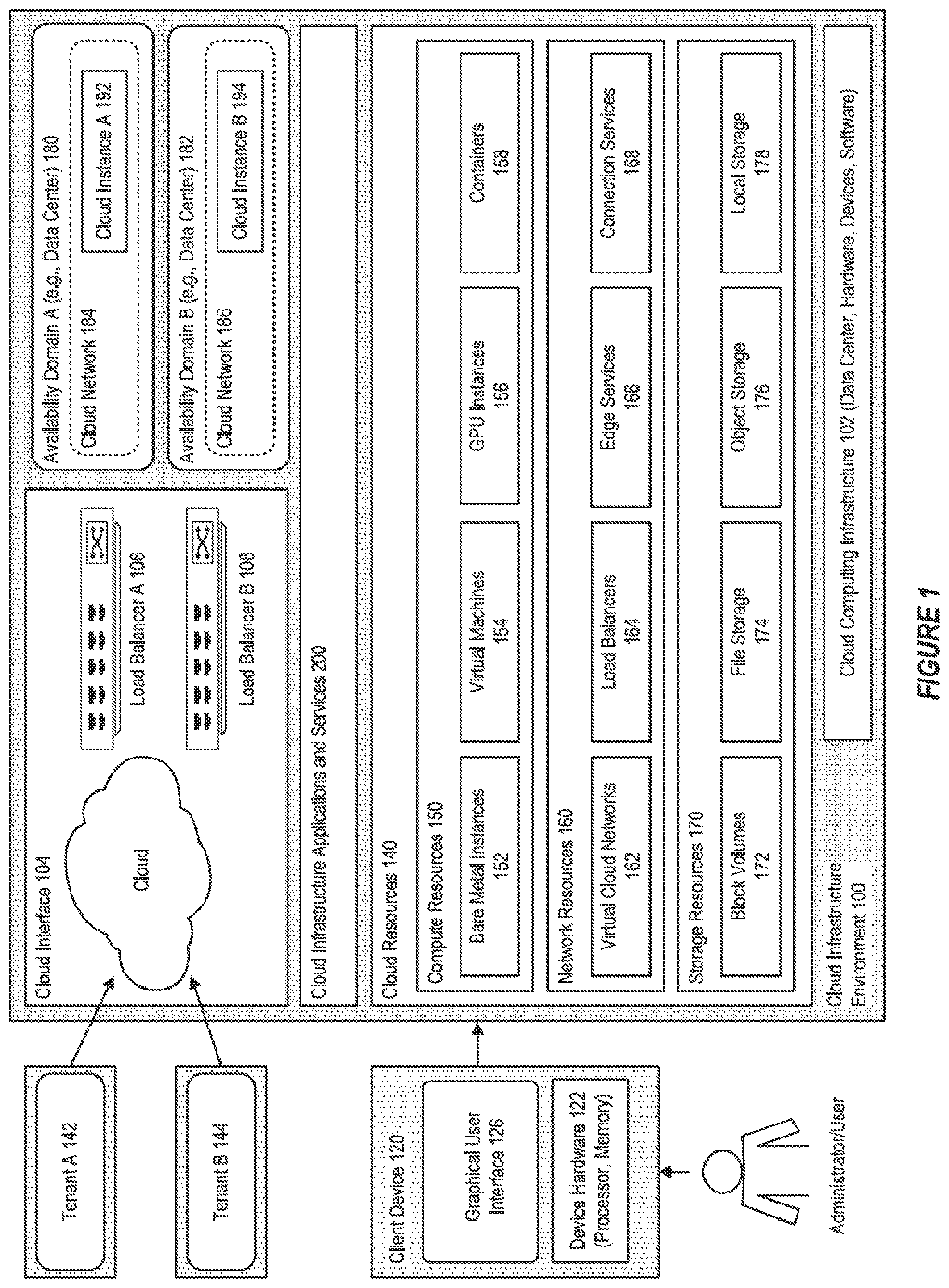 Patent US12592934 — Managing approval workflows for privileged roles in private label cloud realms — Figure 1