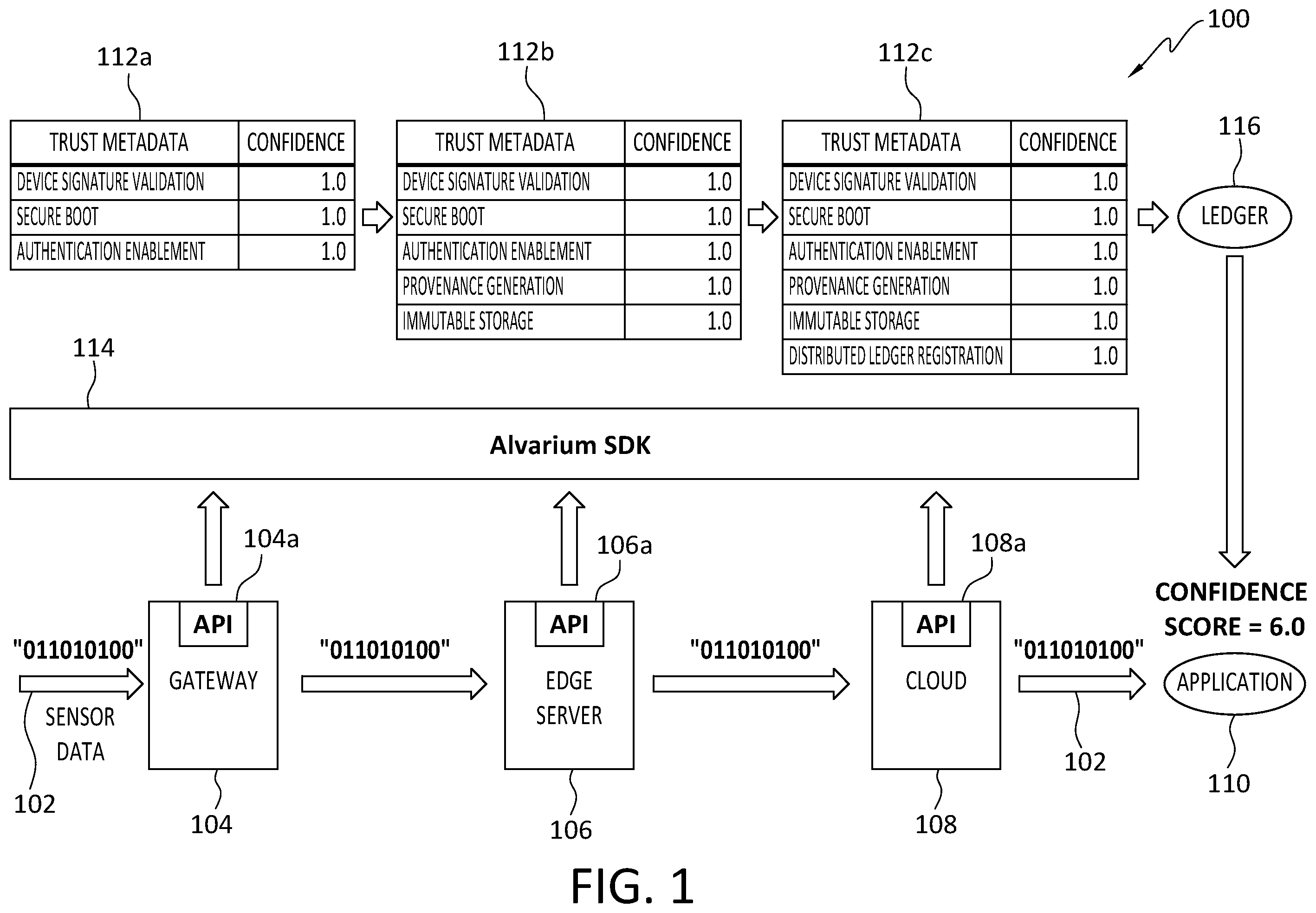 Patent US12592936 — Extra seal of trust/confidence on first-packet data — Figure 1