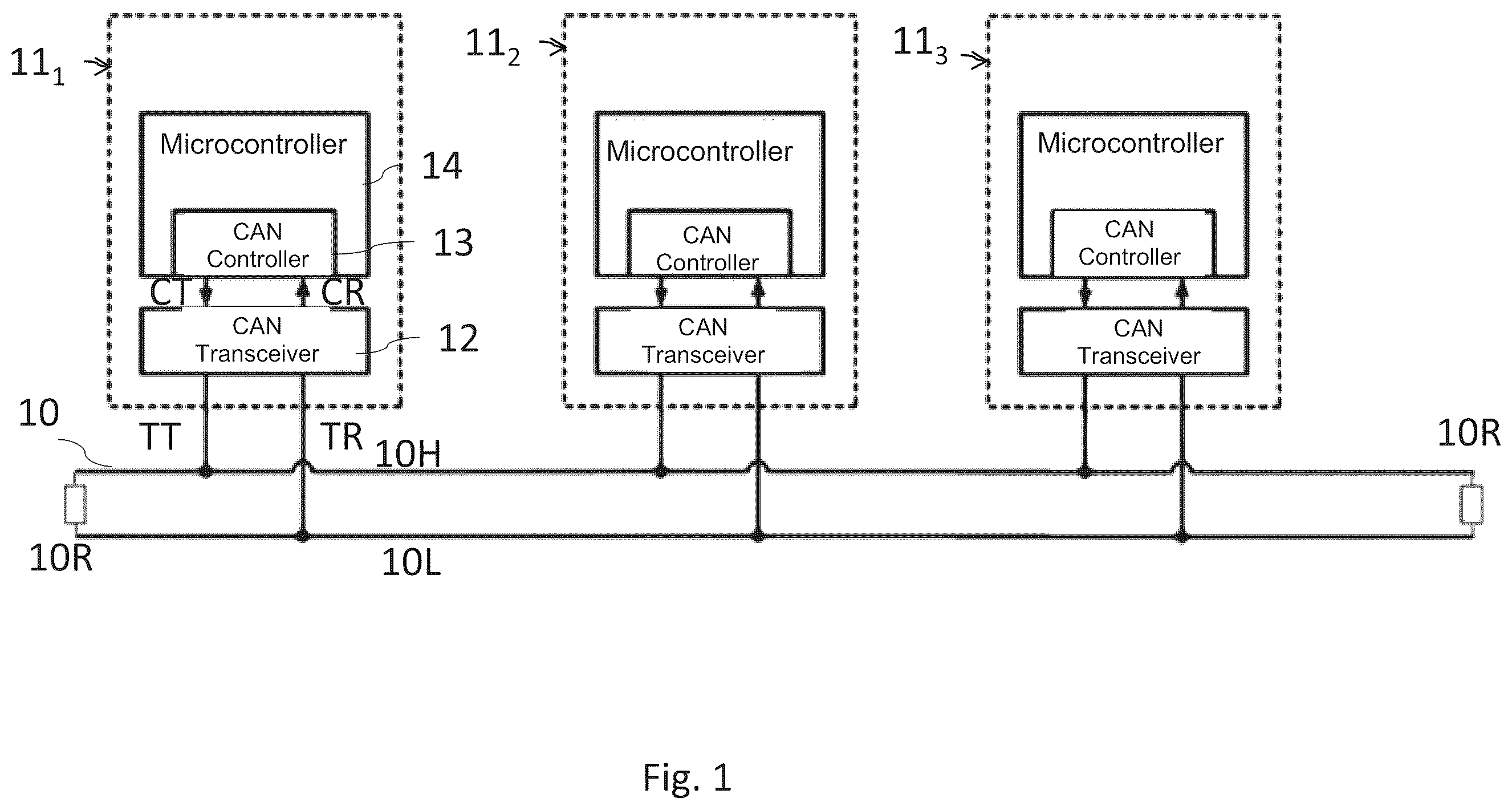 Patent US12592937 — Method for protection from cyber attacks to a vehicle, and corresponding device — Figure 1