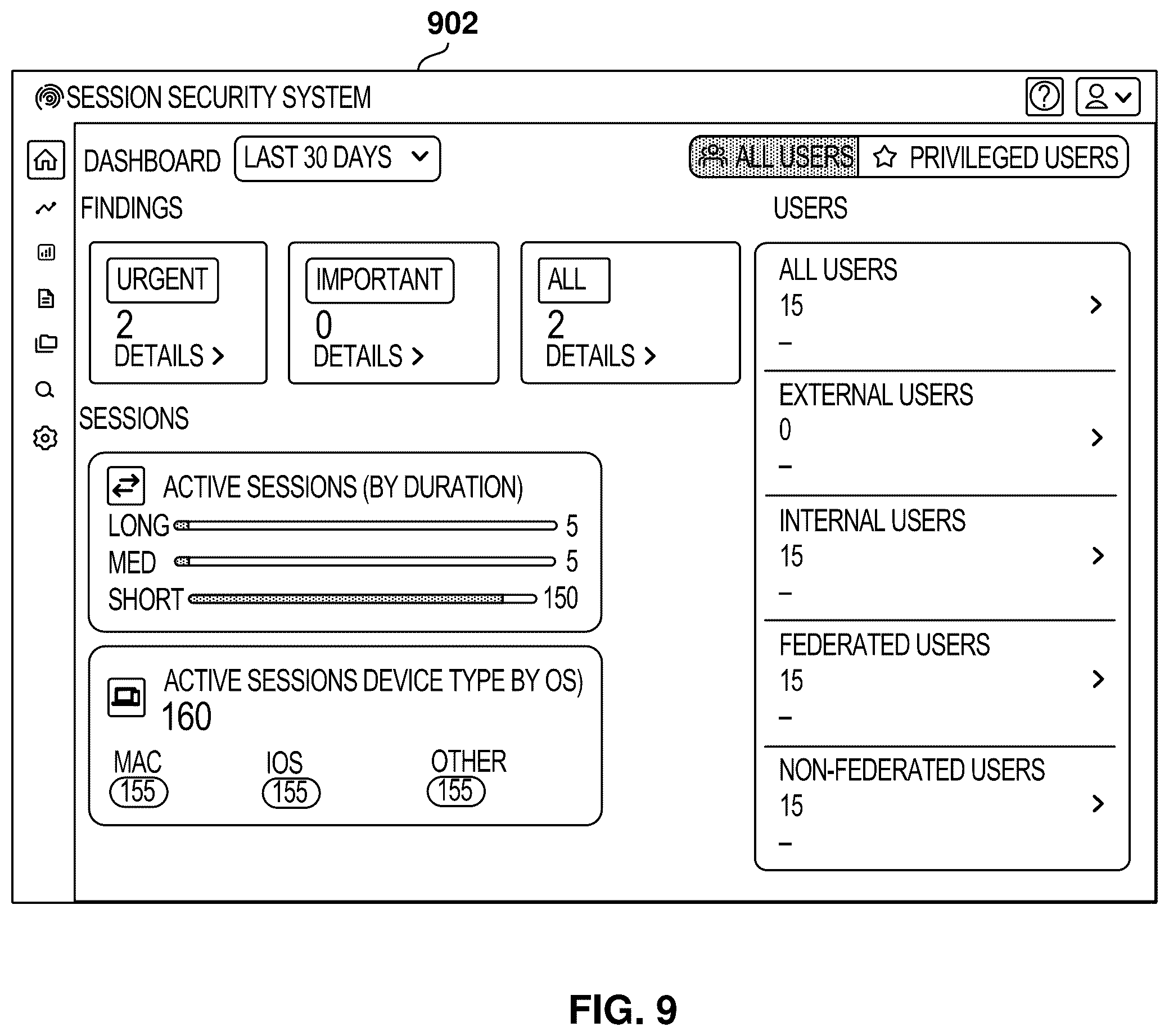 Patent US12592942 Figure 9 – Session analysis for identity threat detection and identity security posture management