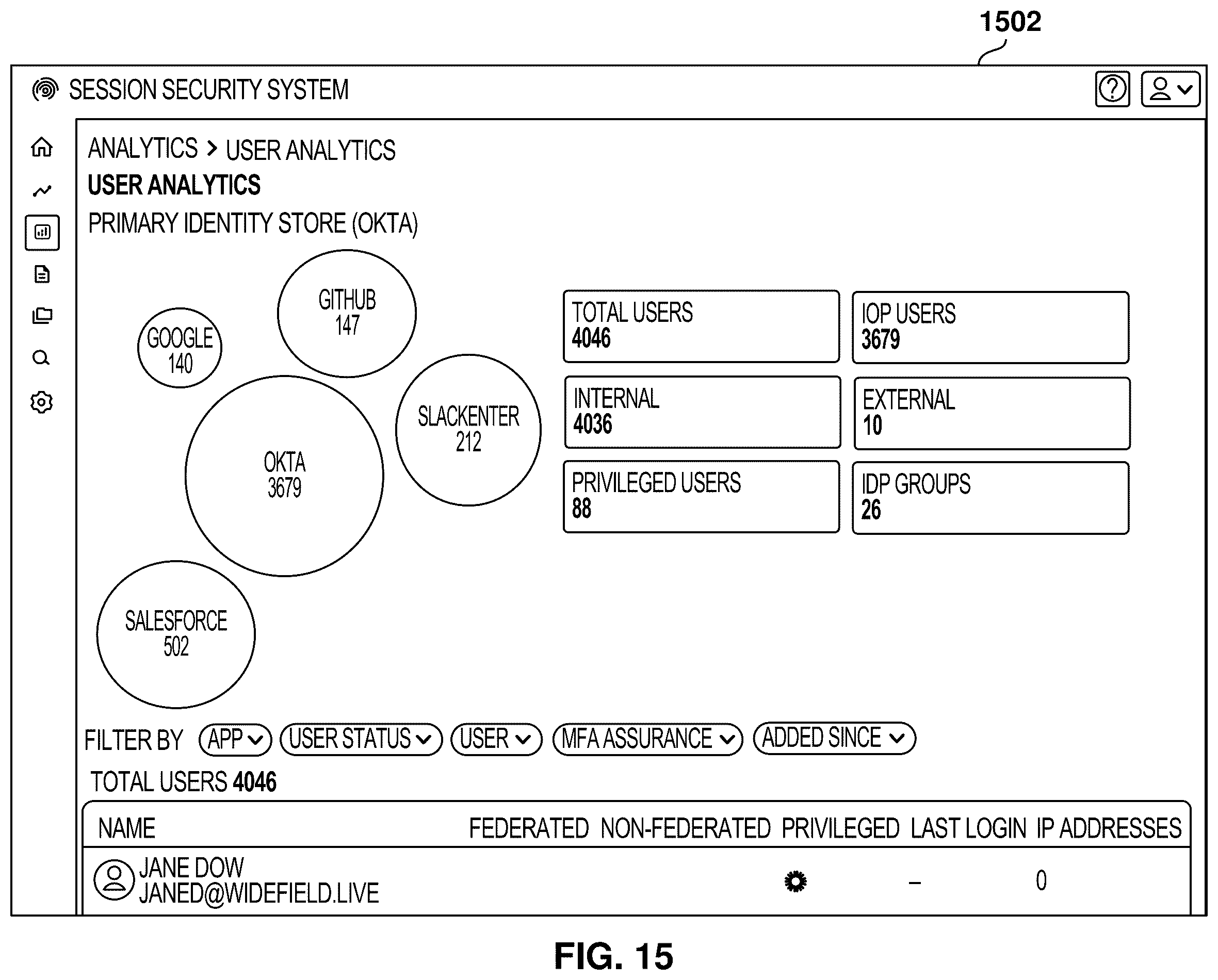 Patent US12592942 Figure 15 – Session analysis for identity threat detection and identity security posture management