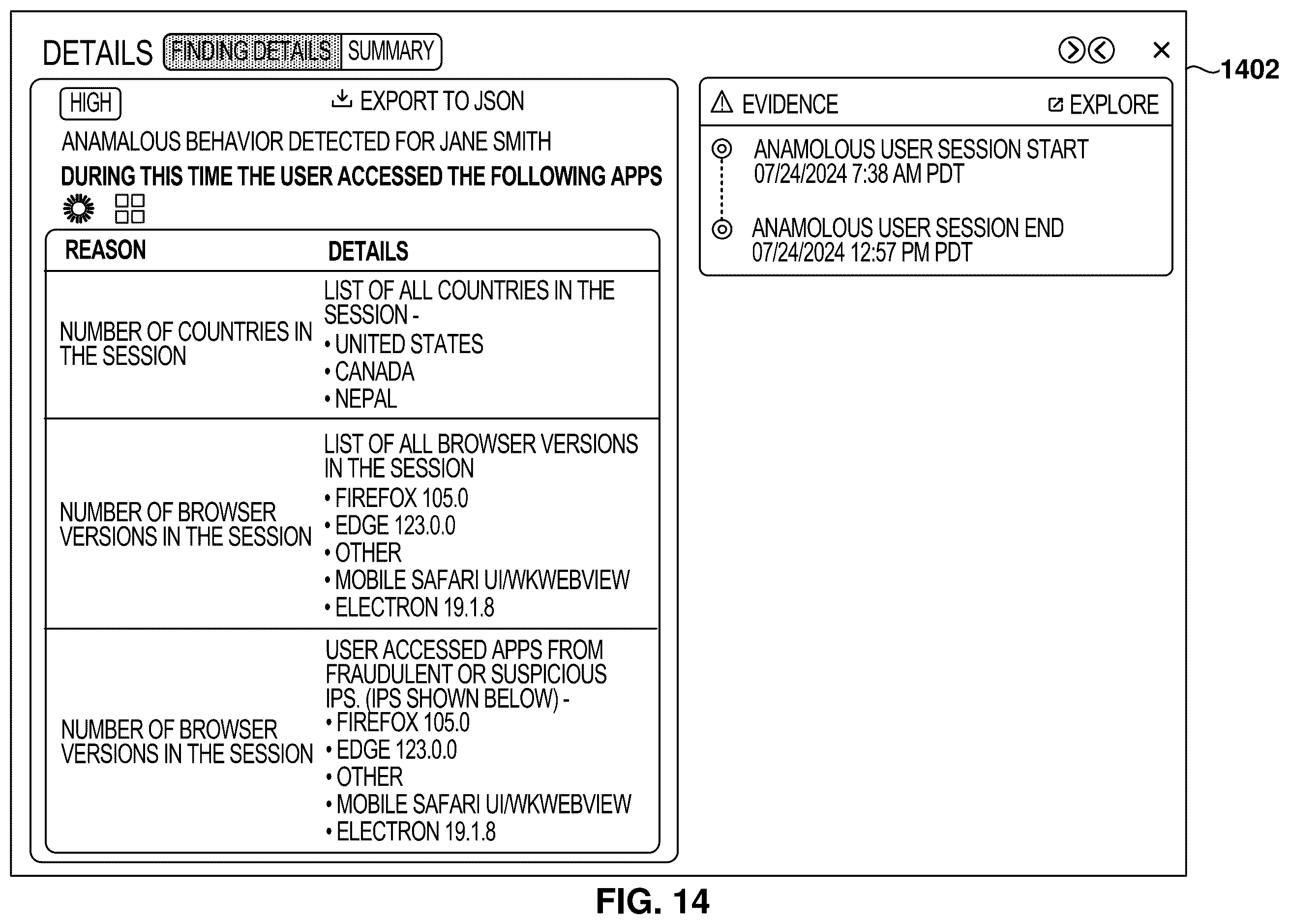 Patent US12592943 Figure 14 – Session analysis for identity posture management and security