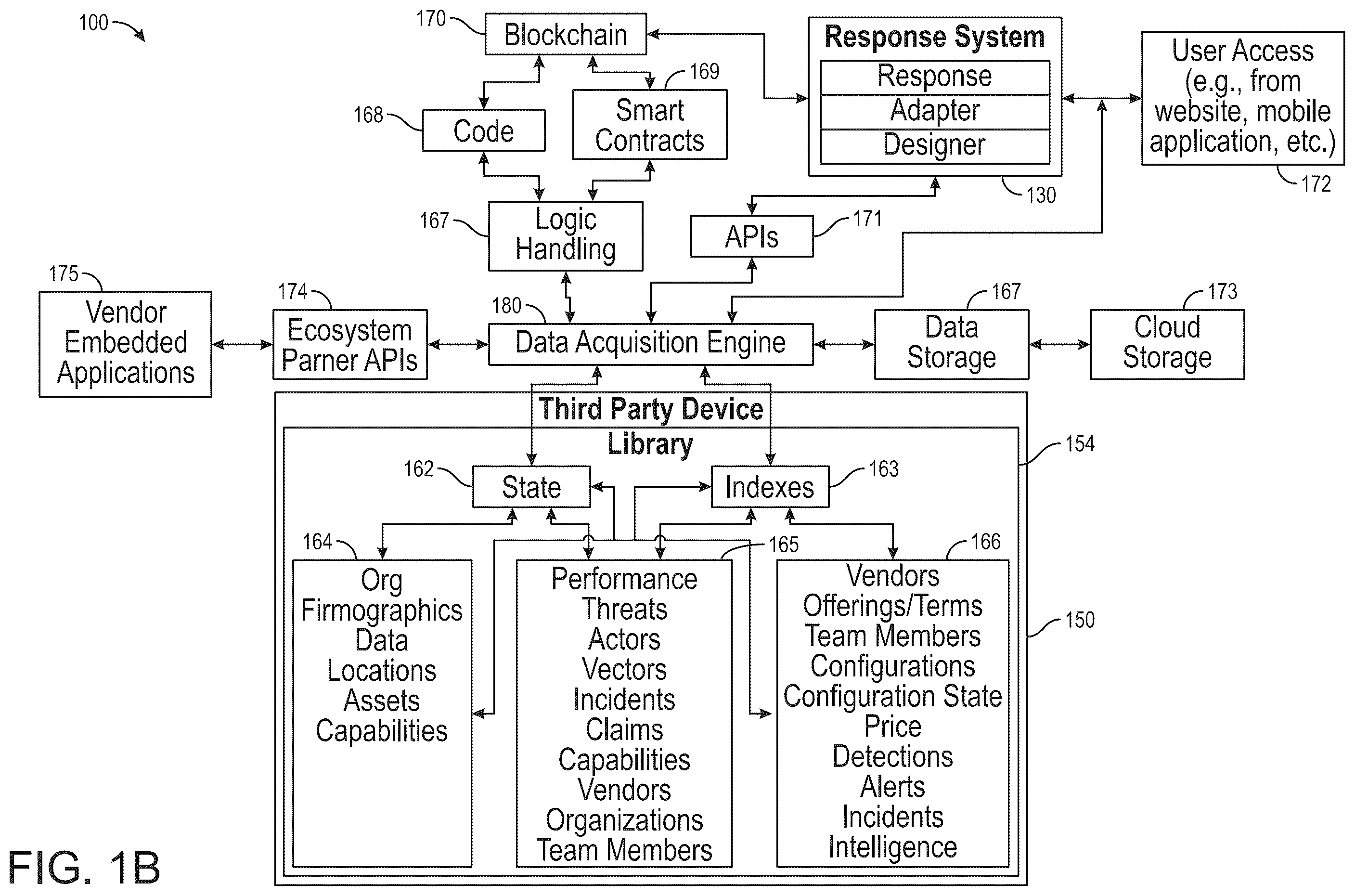 Patent US12592944 Figure 2 – Adaptive security architecture based on state of posture