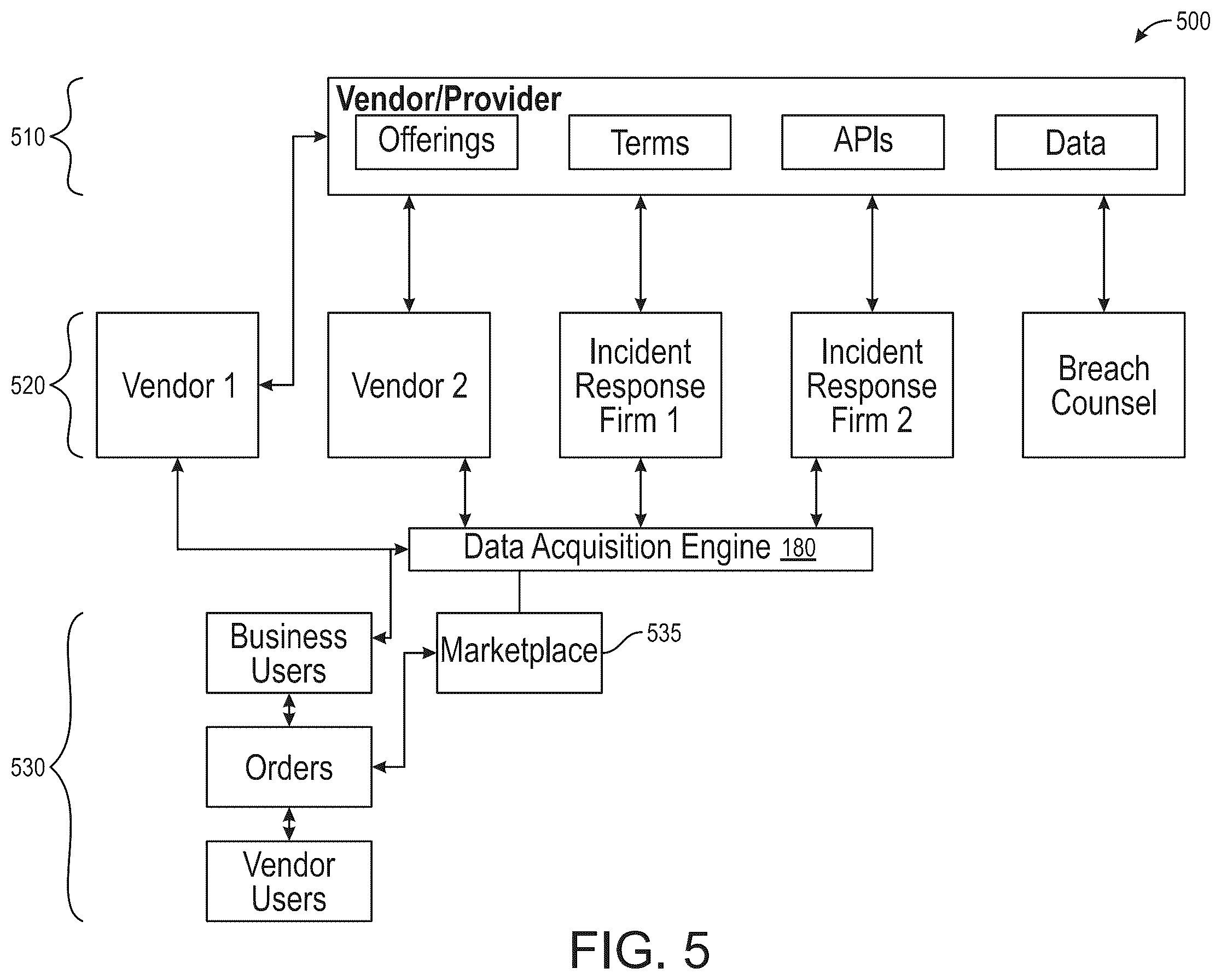 Patent US12592944 Figure 7 – Adaptive security architecture based on state of posture