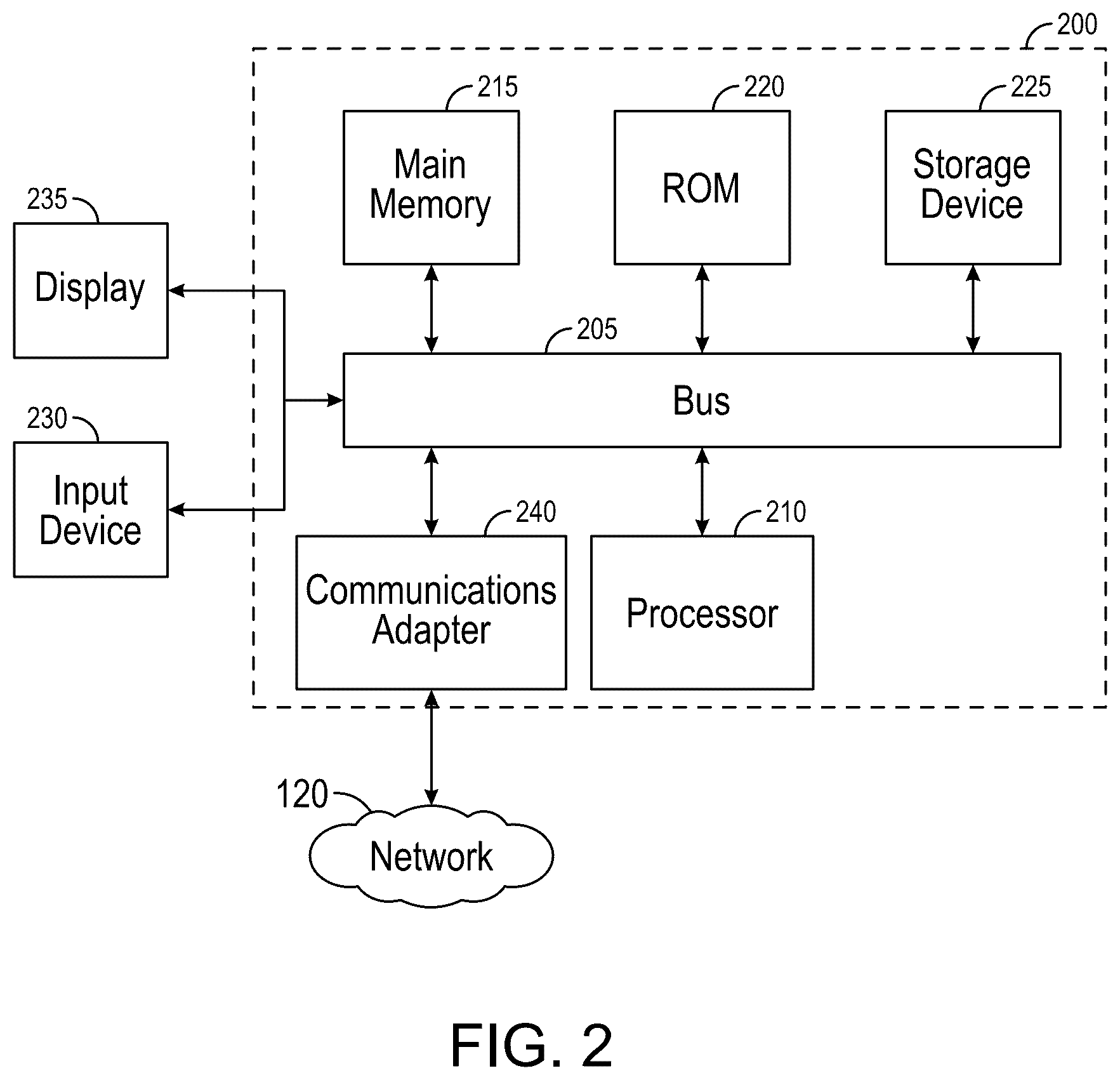 Patent US12592945 Figure 3 – Adaptive security architecture based on state of posture