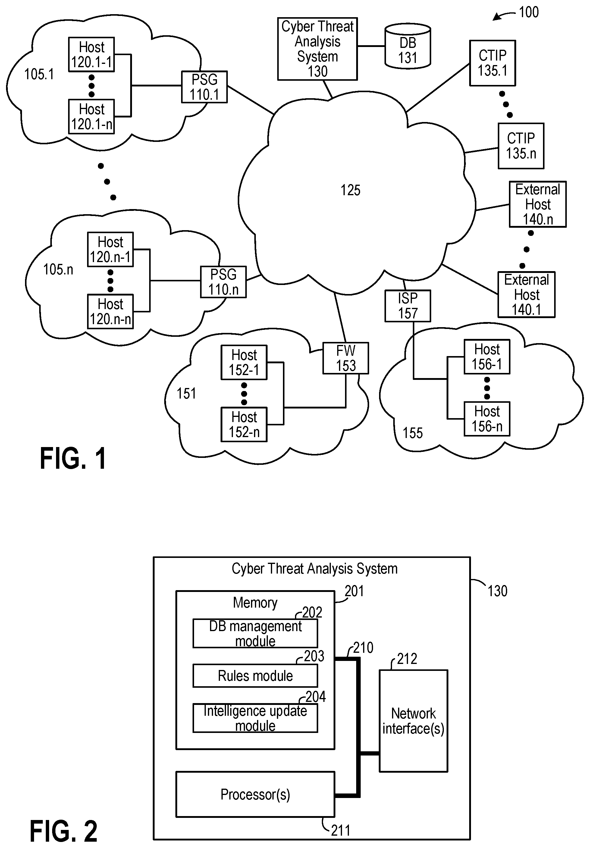 Patent US12592947 — Systems and methods for cyber threat detection based on new and/or updated cyber threat intelligence — Figure 1