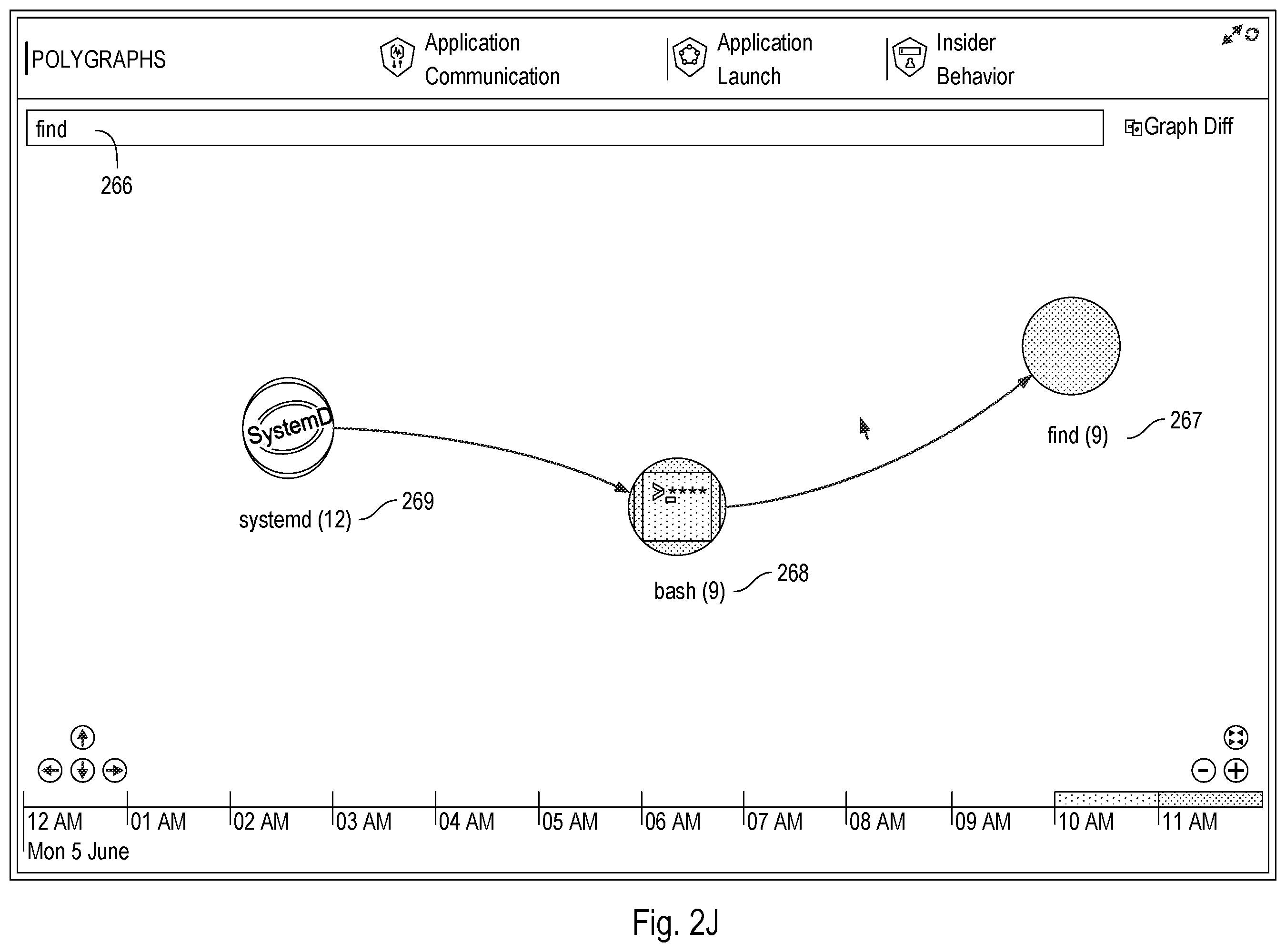 Patent US12592950 Figure 14 – Providing a security platform that includes a virtual data lake