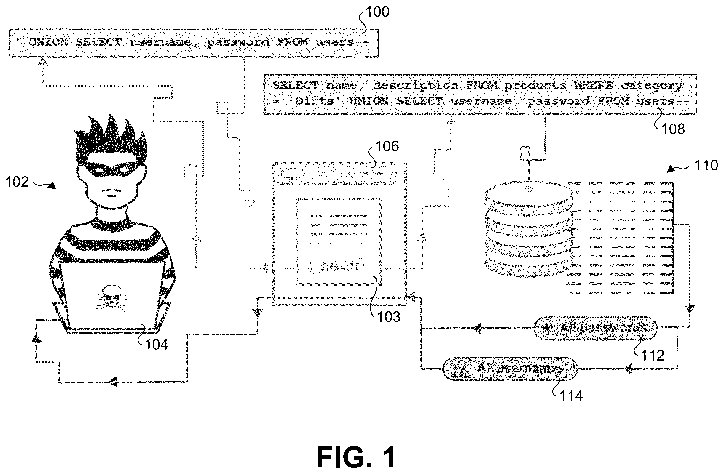 Patent US12592958 — Flexible deterministic finite automata (DFA) tokenizer for AI-based malicious traffic detection — Figure 1
