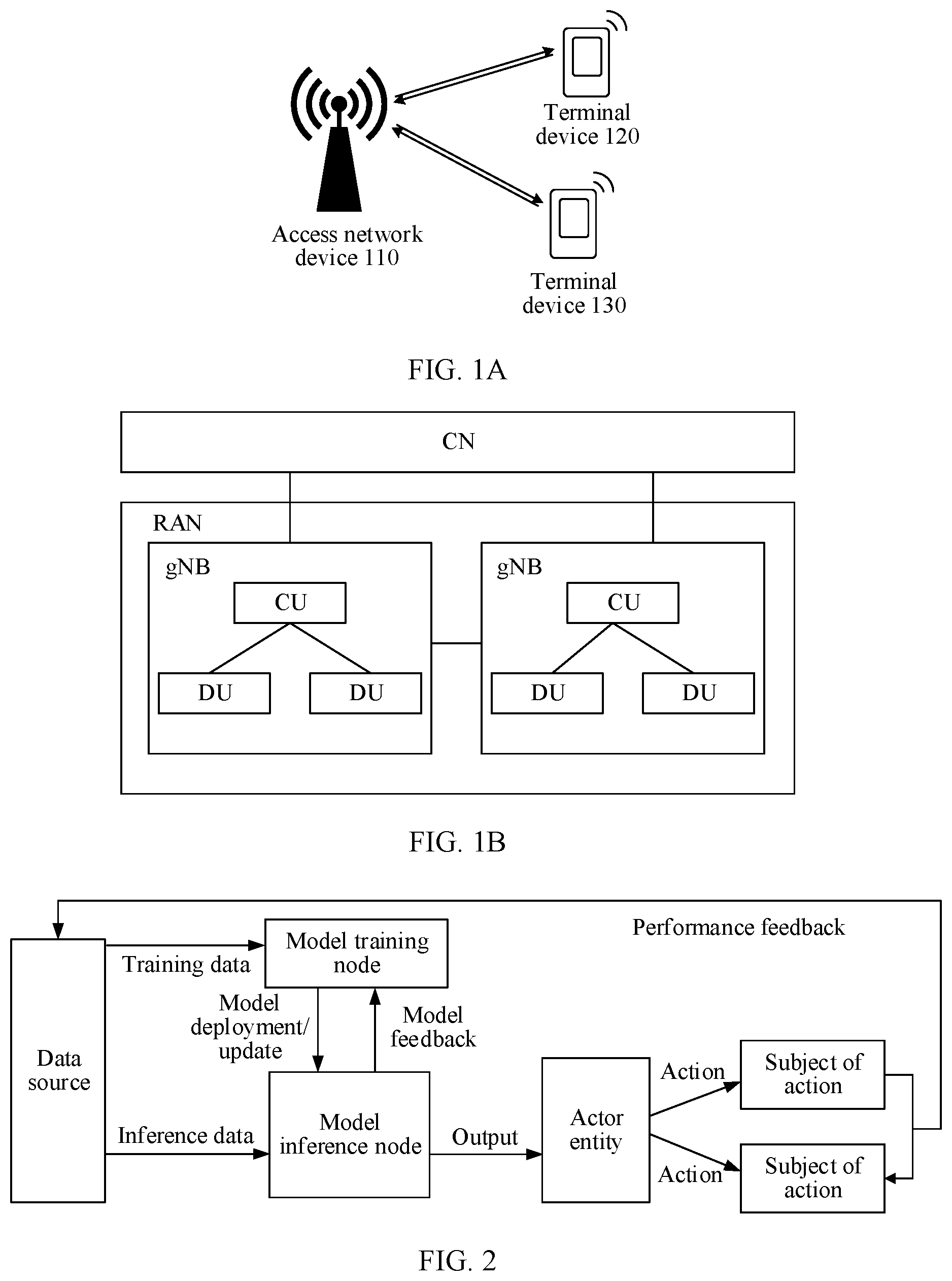 Patent US12592960 — Communication method and apparatus — Figure 1