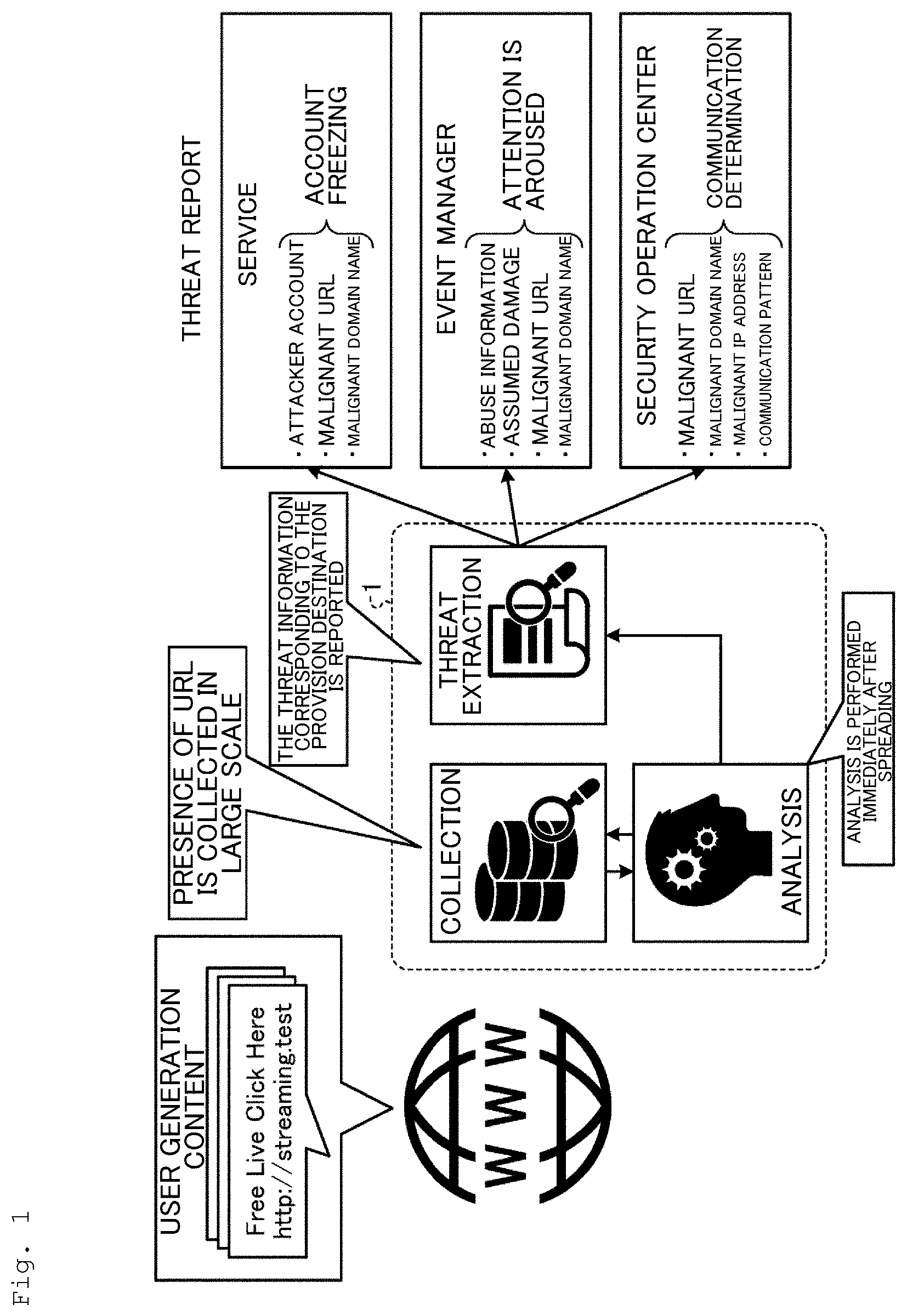 Patent US12592963 — Detection device, detection method, and detection program — Figure 1