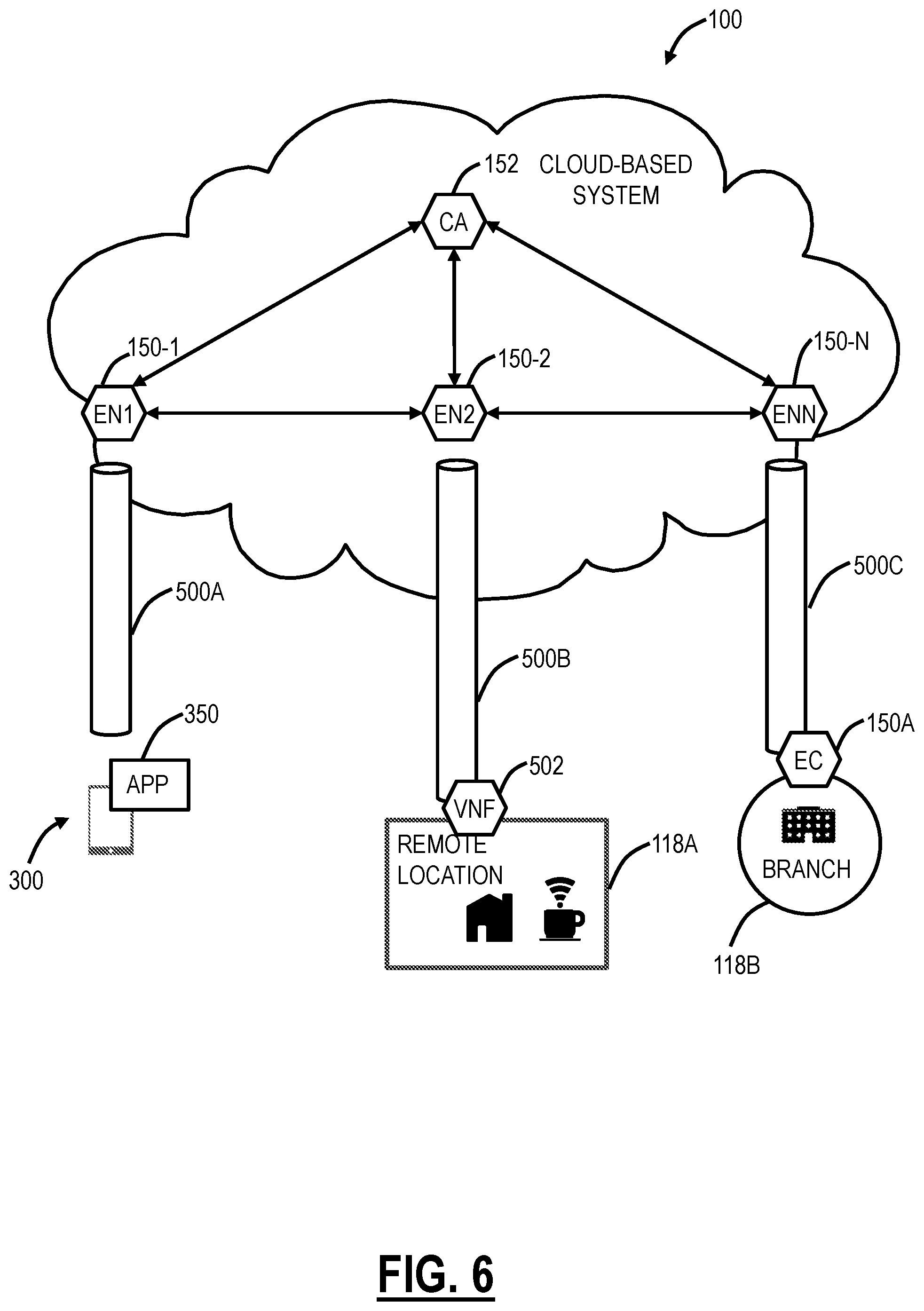 Patent US12592968 Figure 5 – Cloud-based deception technology with granular scoring for breach detection
