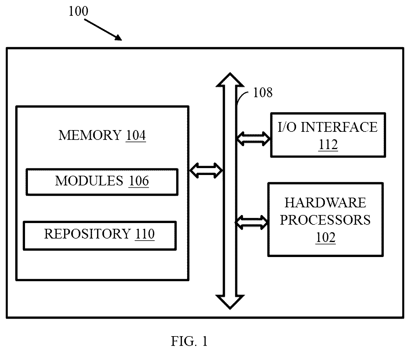 Patent US12592969 — Method and system for protecting serverless cloud architecture using honeypots — Figure 1