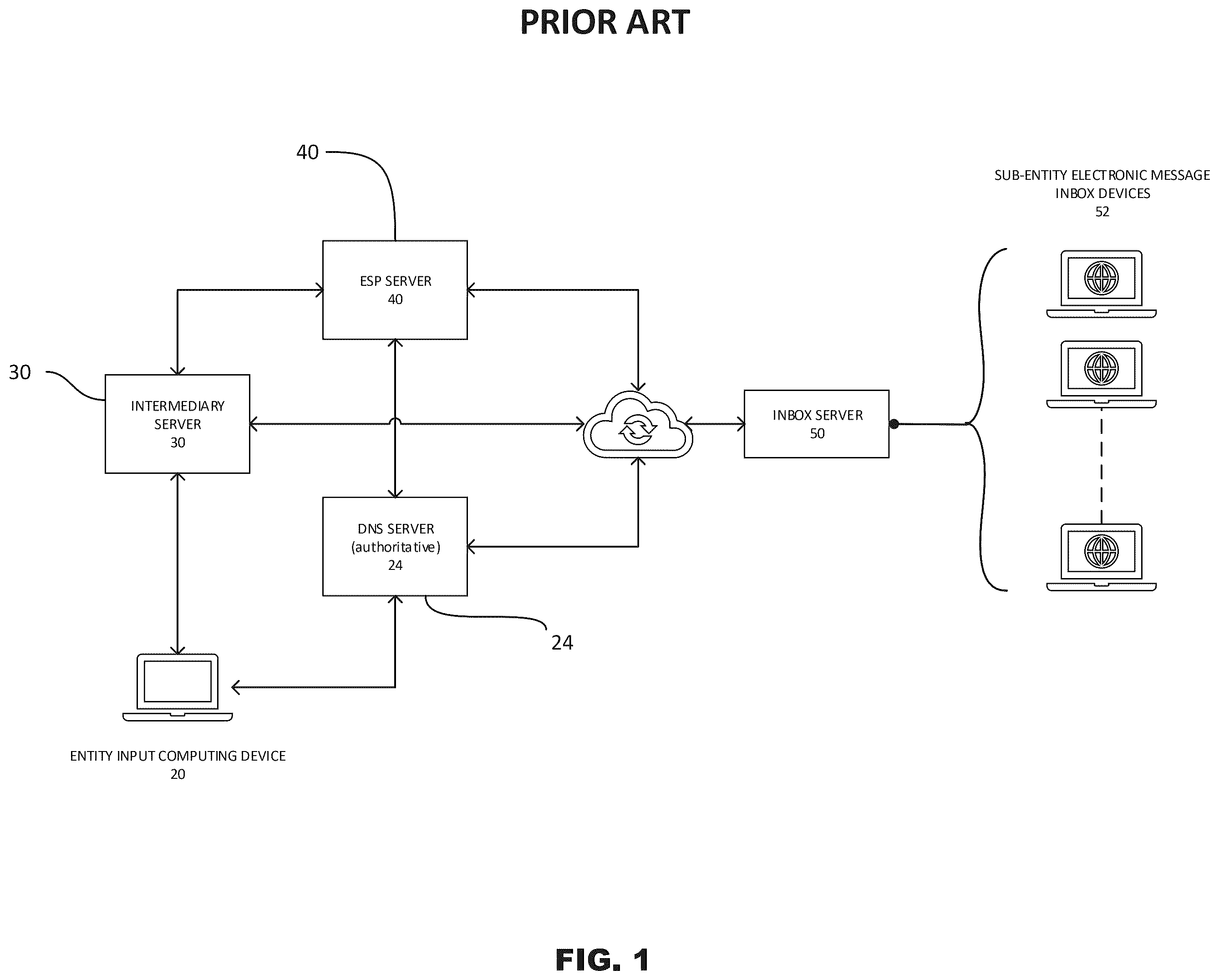 Patent US12592972 Figure 1 – Computing system to manage security protocols for multiple electronic messaging providers based on domain delegation