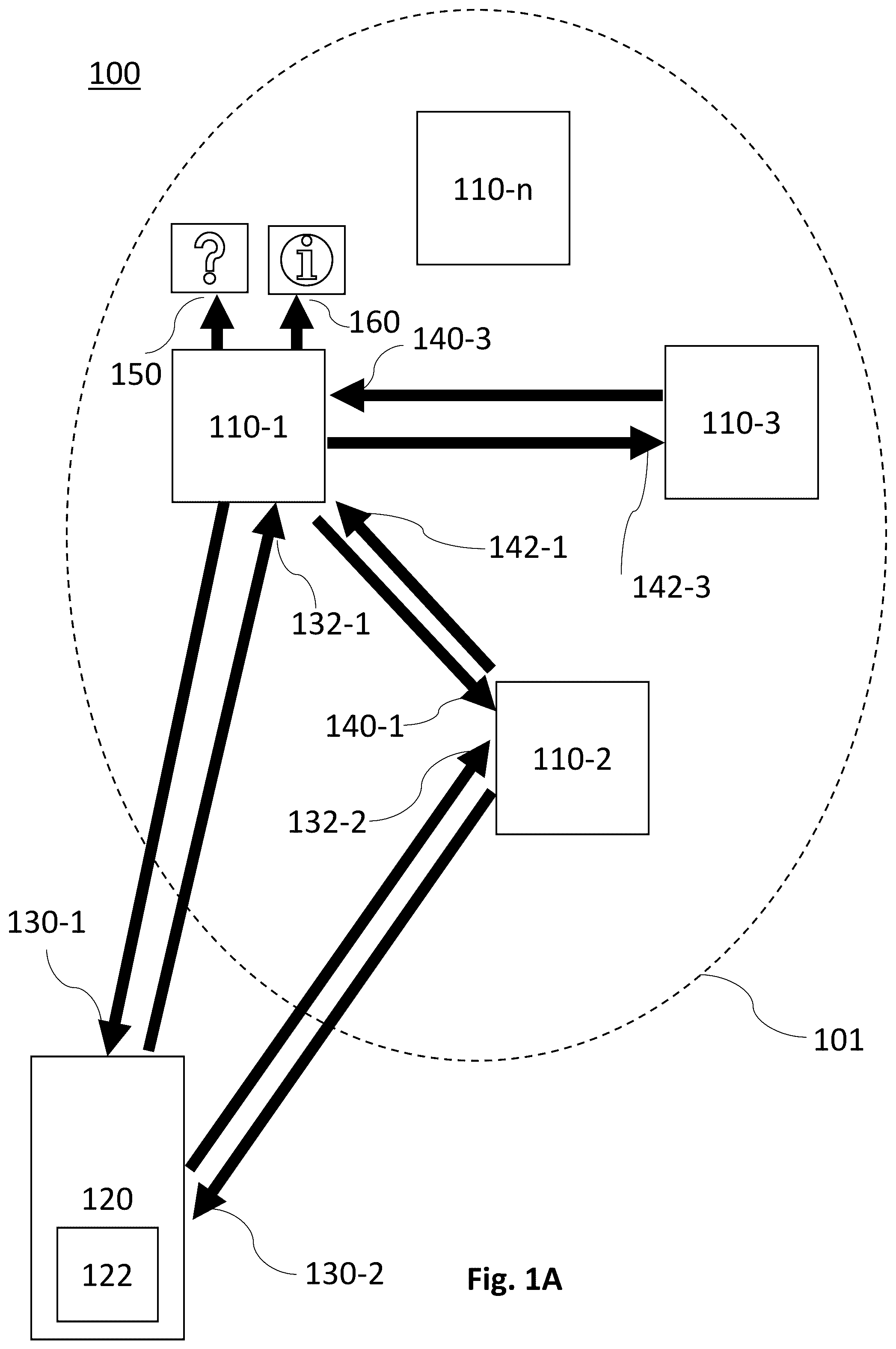 Patent US12592980 — Efficient bandwidth sharing for IoT devices — Figure 1