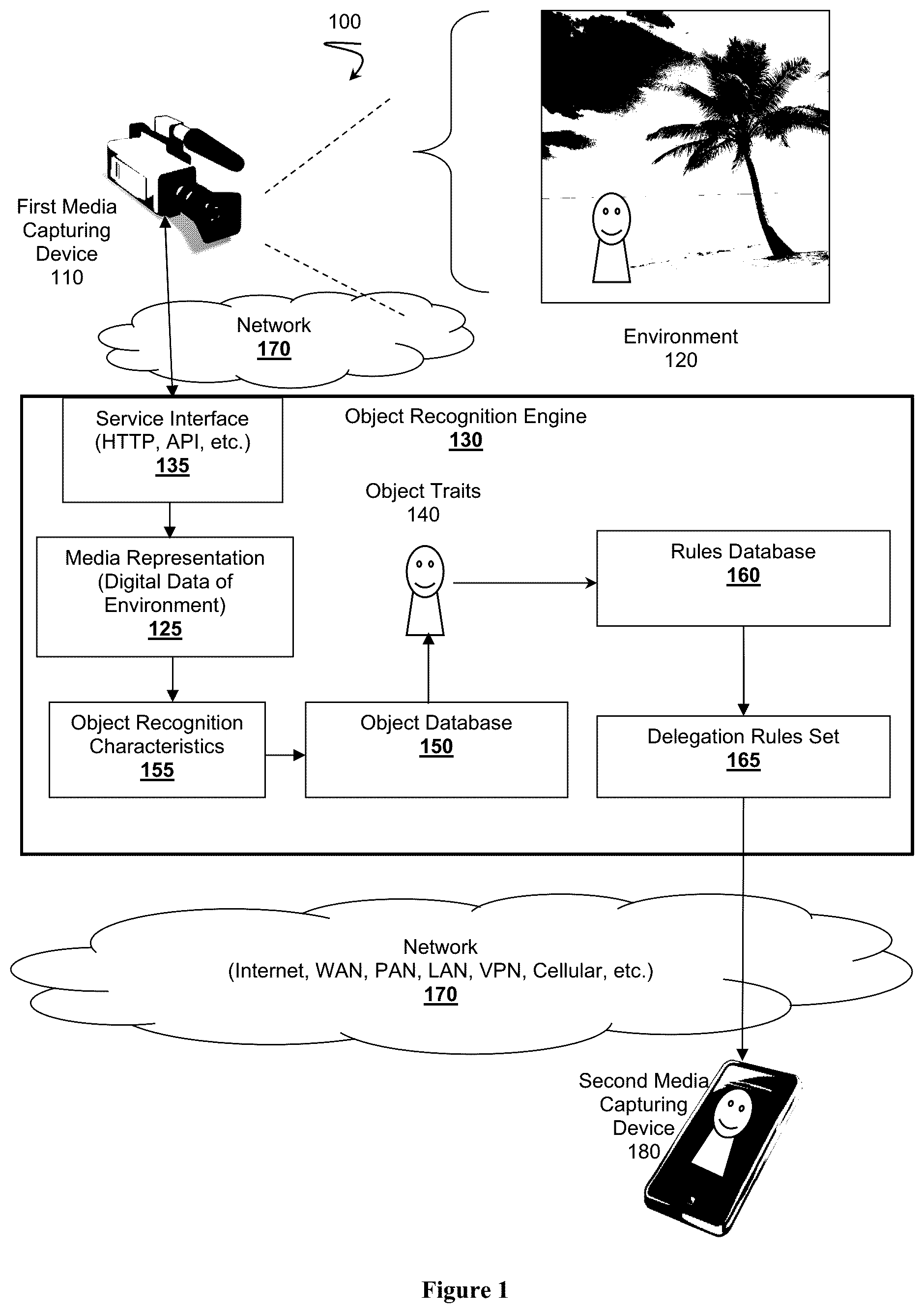 Patent US12592981 — Media capture device command triggering systems and methods — Figure 1