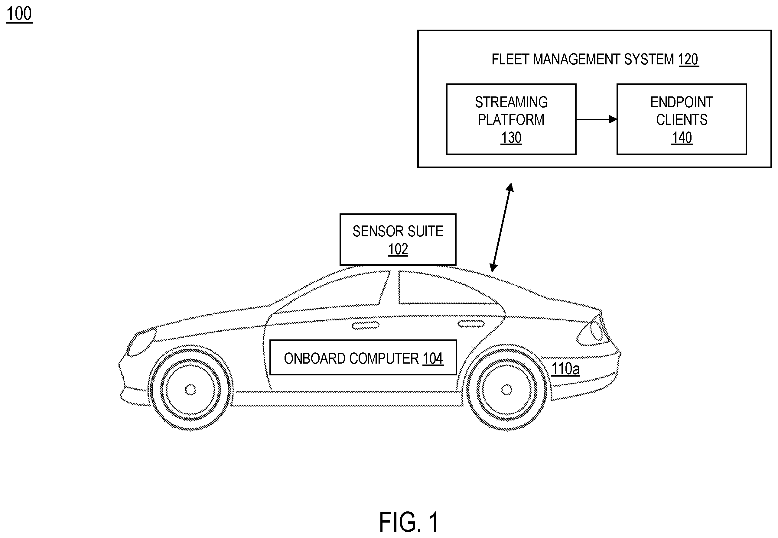 Patent US12592984 — Multimodal vehicle sensor fusion and streaming — Figure 1