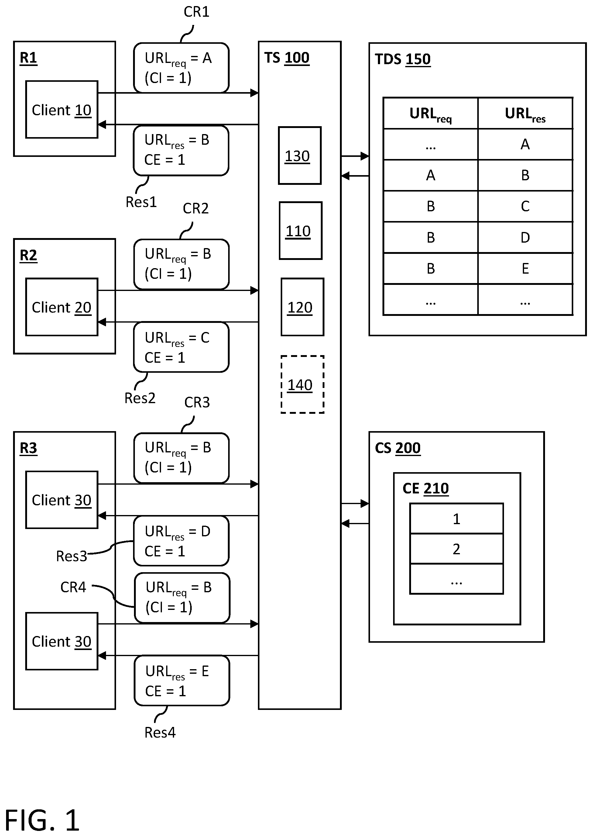 Patent US12592986 — Computer system and method with referral tracking for shared content — Figure 1