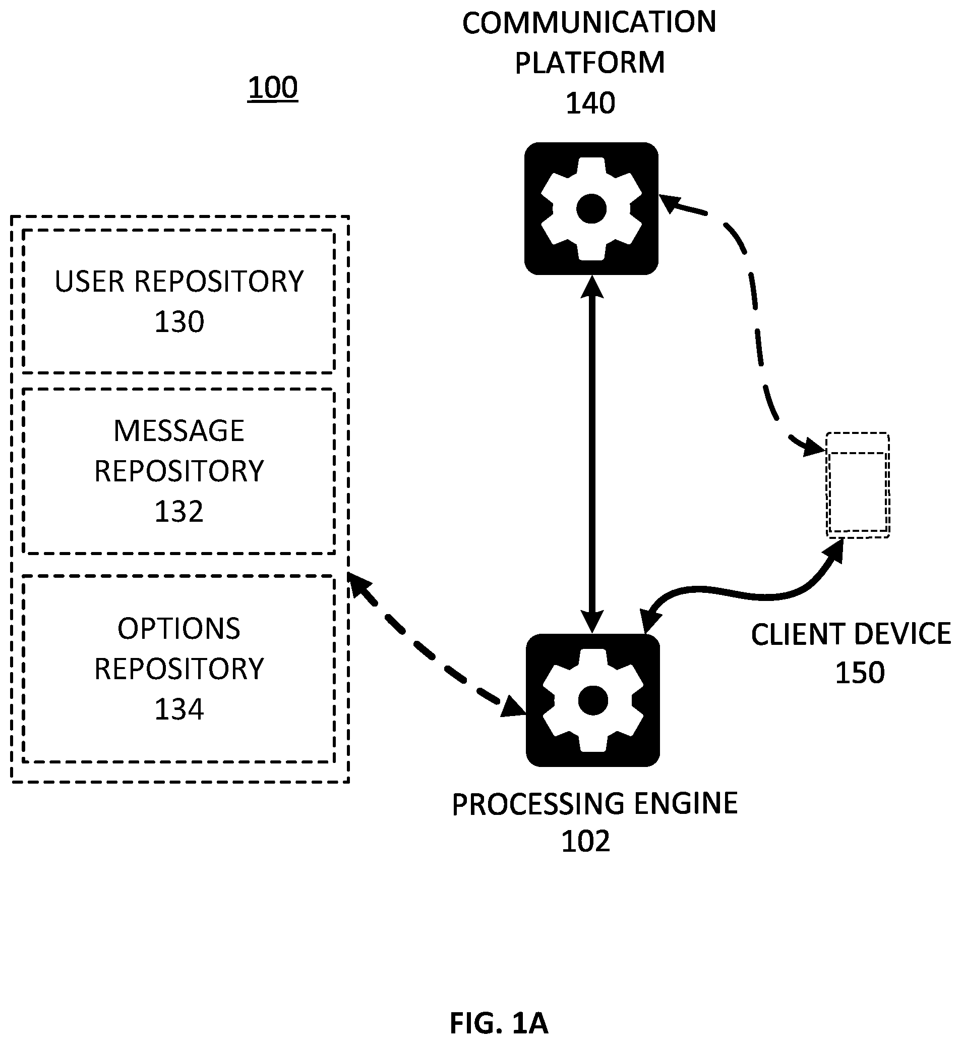 Patent US12592994 — Real-time user screening of messages within a communication platform — Figure 1