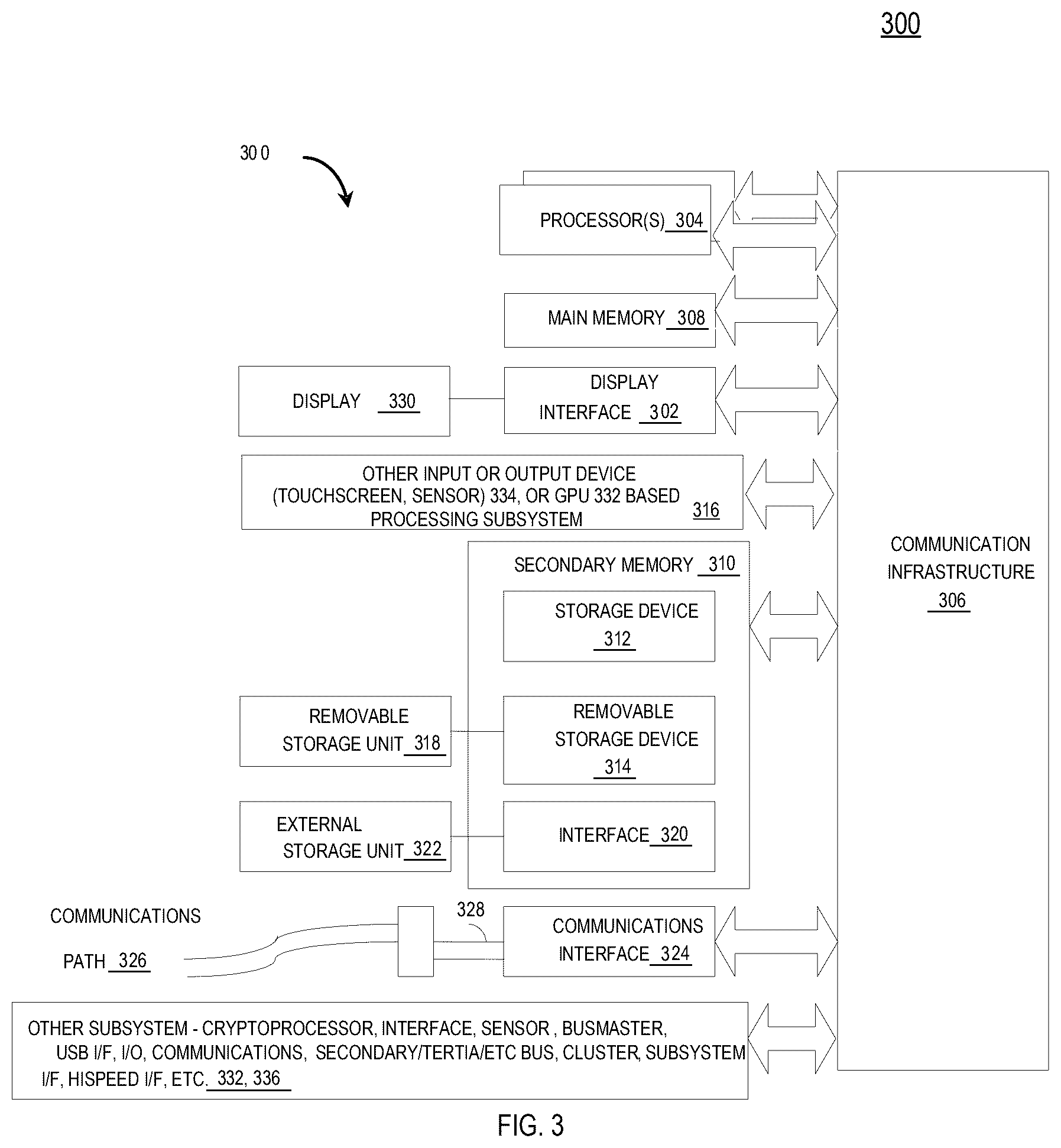 Patent US12597002 Figure 3 – Method, system and computer program product for collateralizing non-fungible tokens
