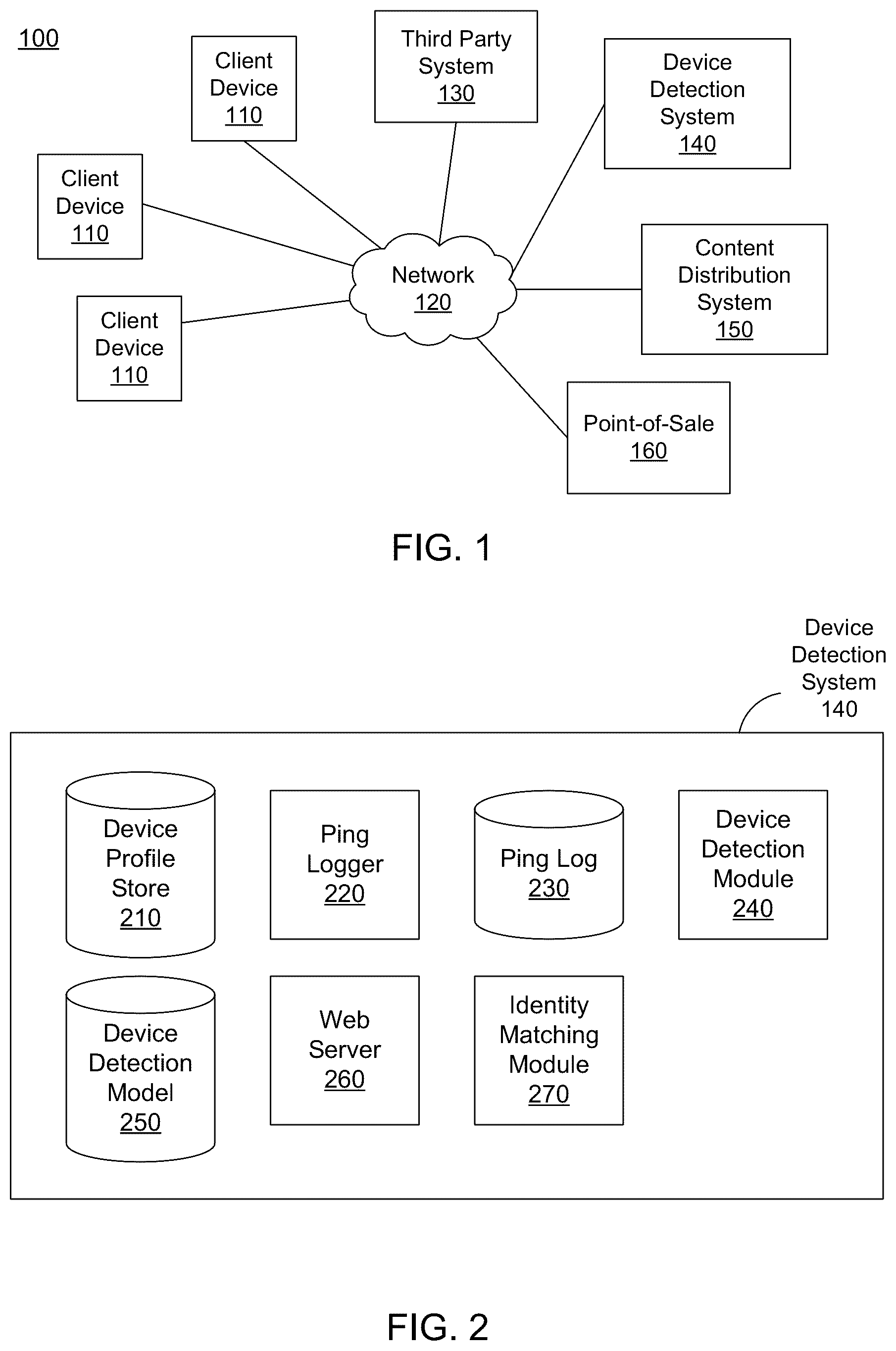 Patent US12597010 — Machine learning model for combining device presence data with physical venue transaction data — Figure 1