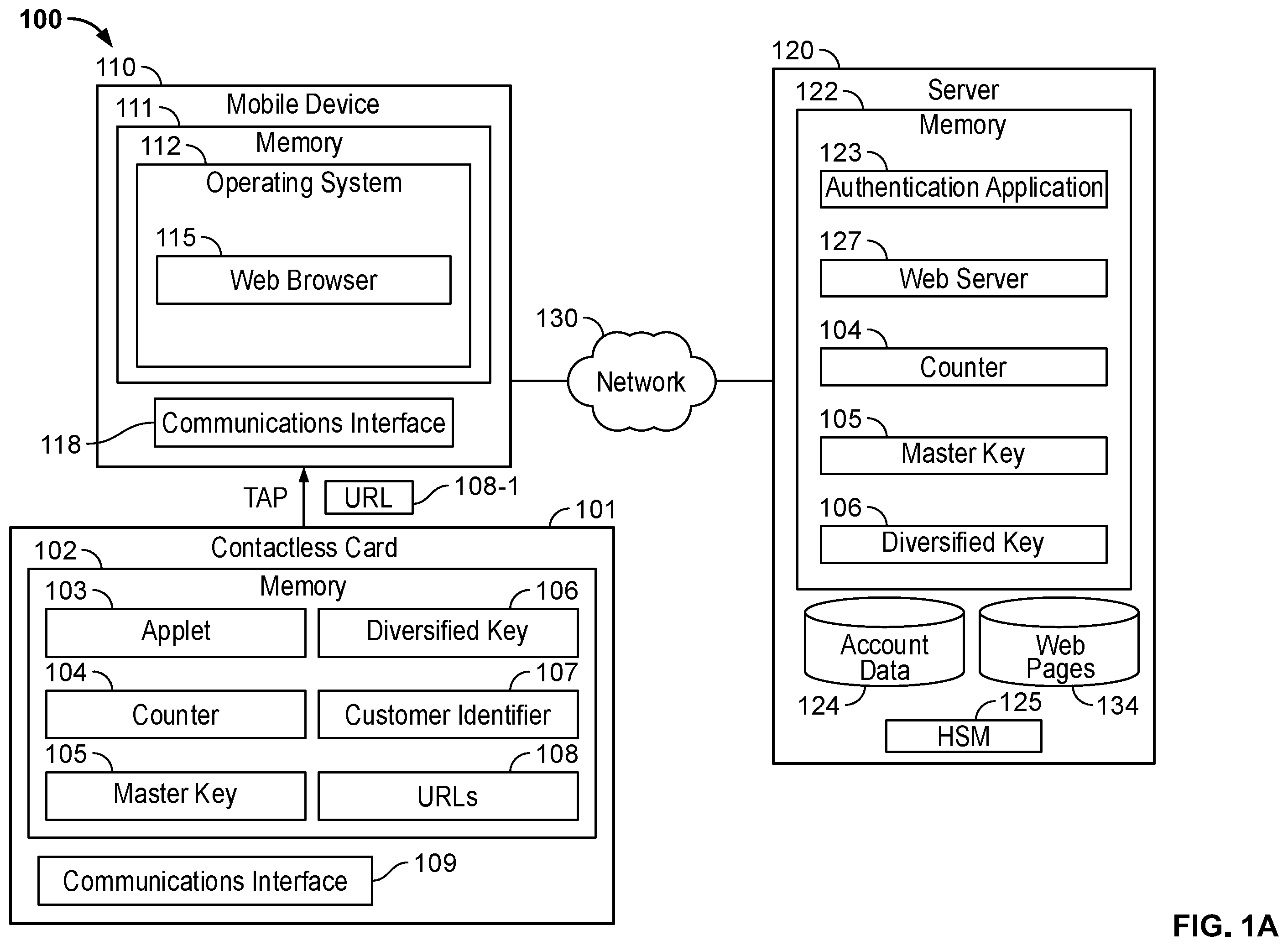Patent US12597012 — Server-side contactless card activation — Figure 1