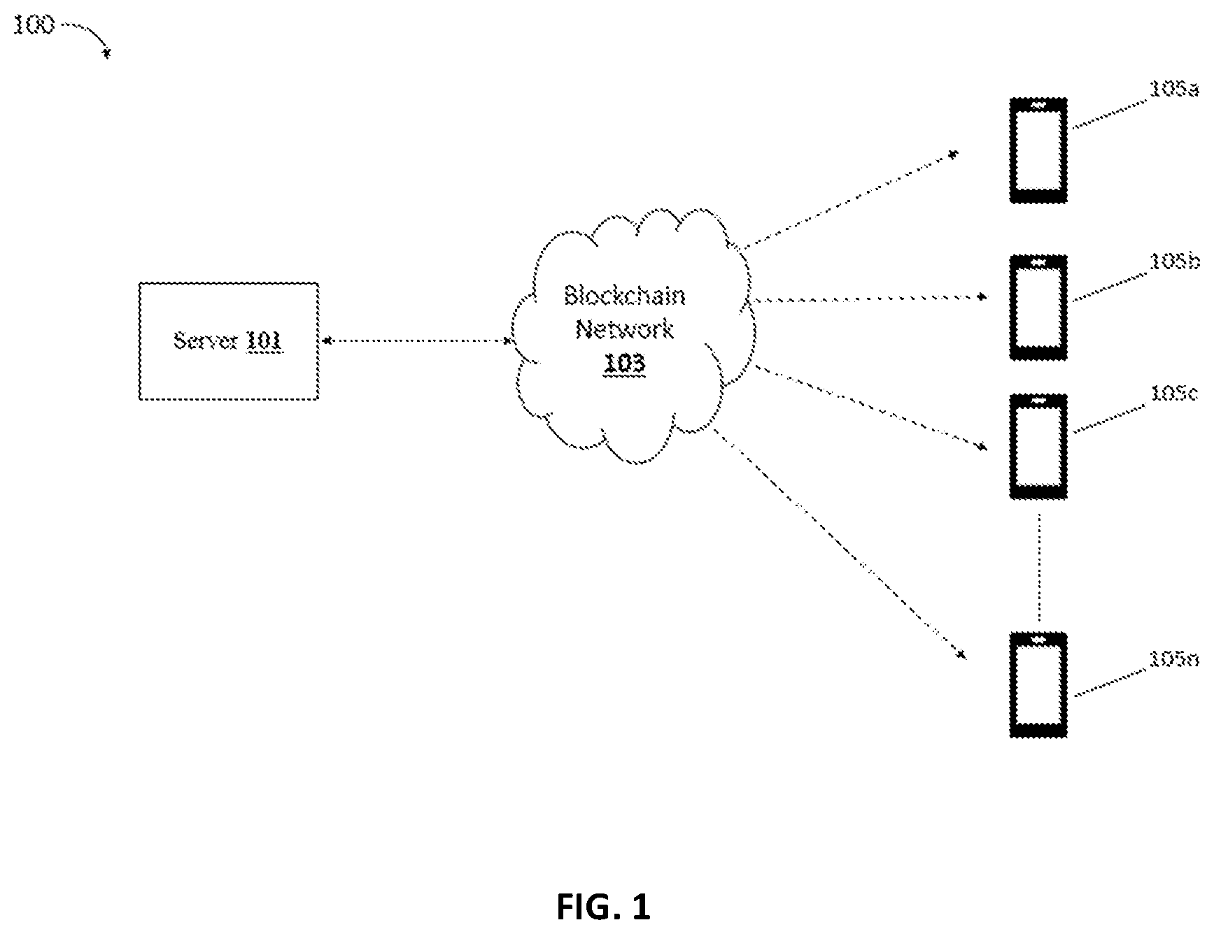 Patent US12597024 — System to massively scale the reduction of greenhouse gas emissions with climate action platform that solves many challenges including double counting, traceability, and friction — Figure 1