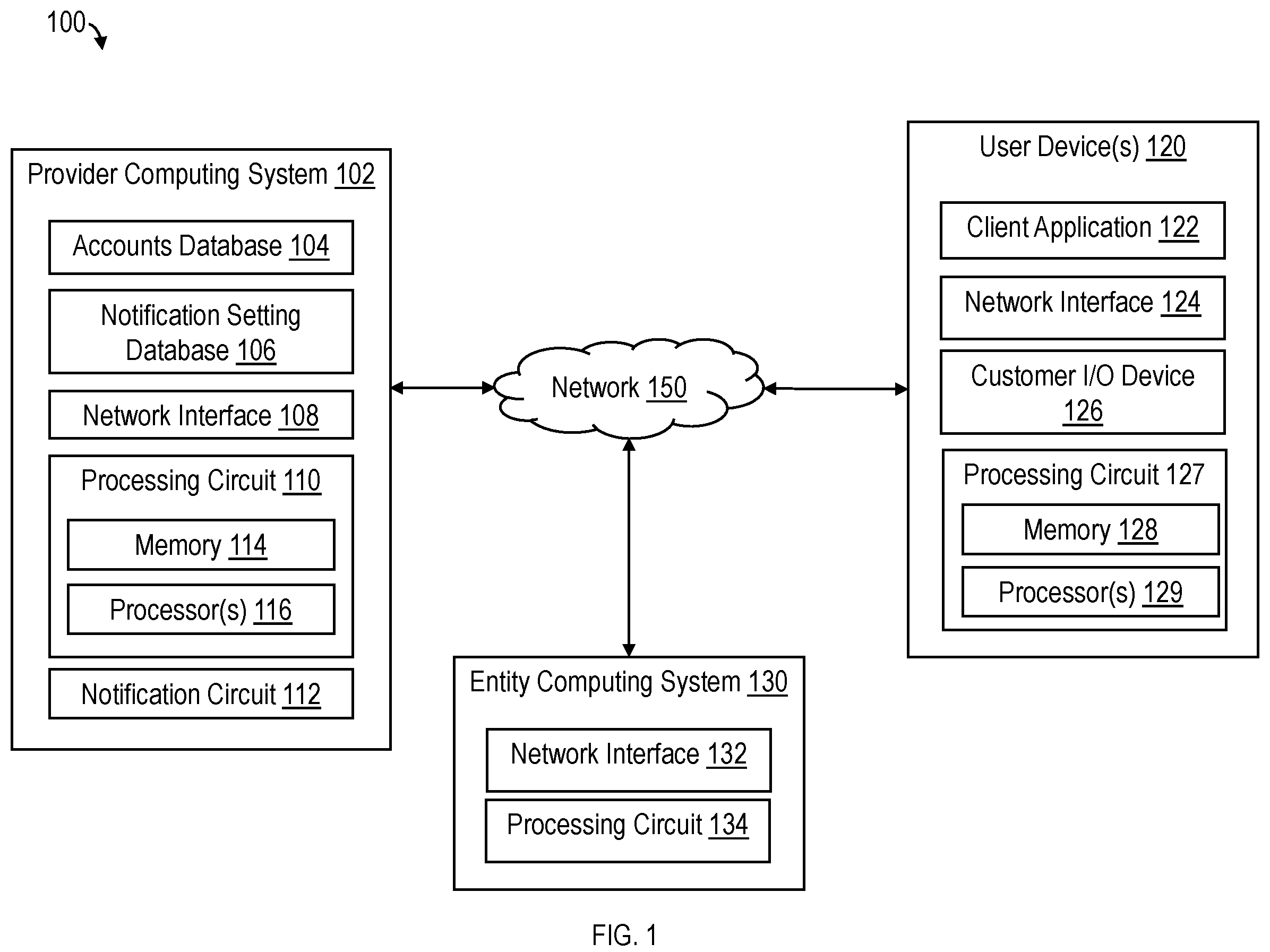 Patent US12597028 — Systems and methods for generating, providing, and managing custom notifications — Figure 1