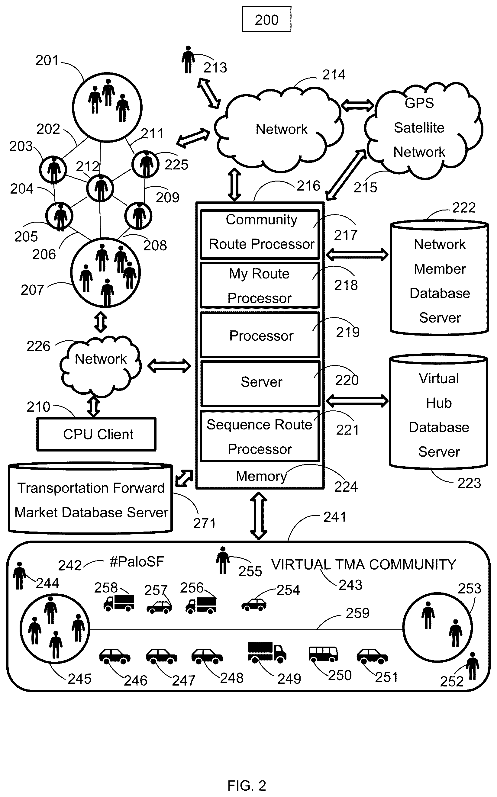 Patent US12597046 Figure 2 – Systems and methods for utilizing geolocation exchange units