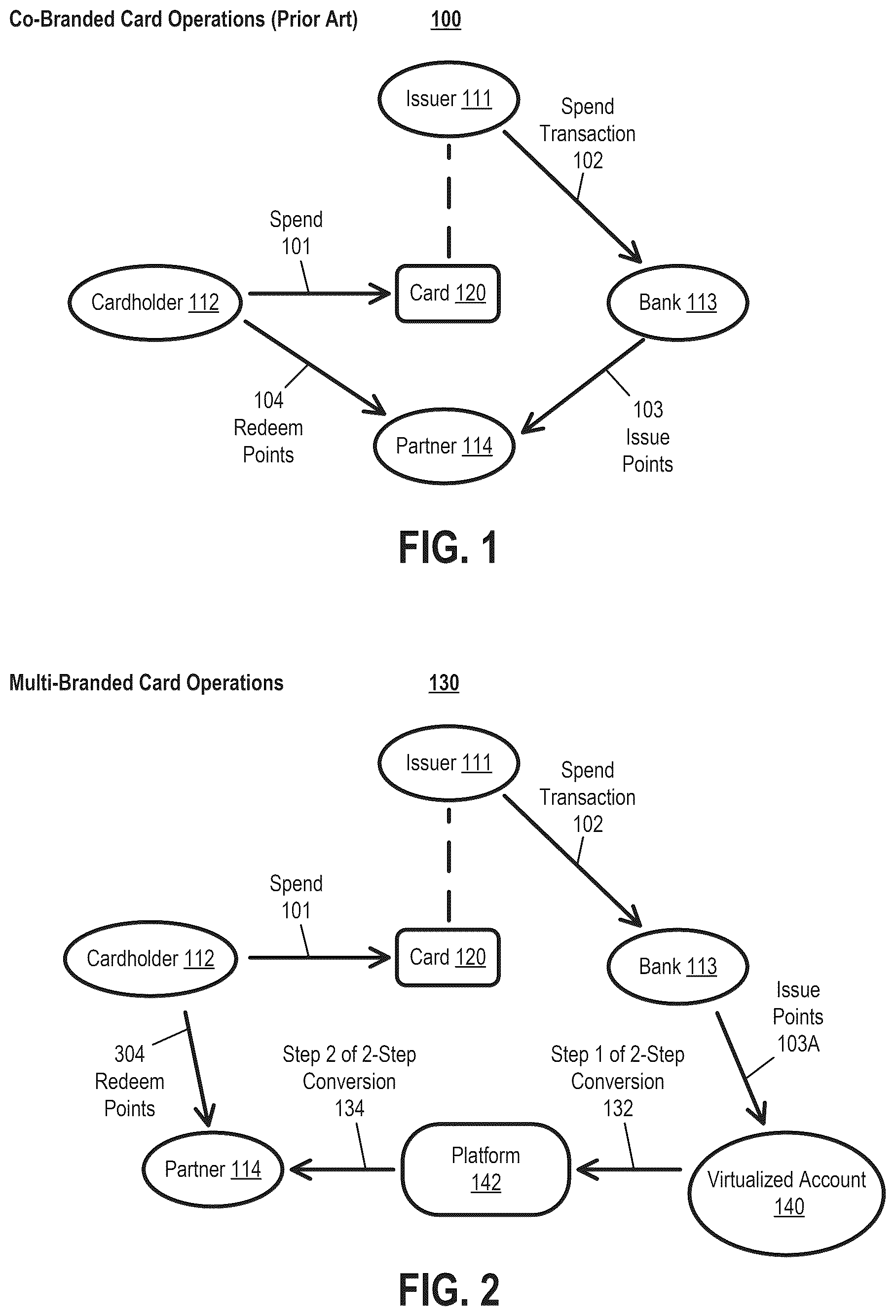 Patent US12597048 — Loyalty rewards exchange systems and methods — Figure 1
