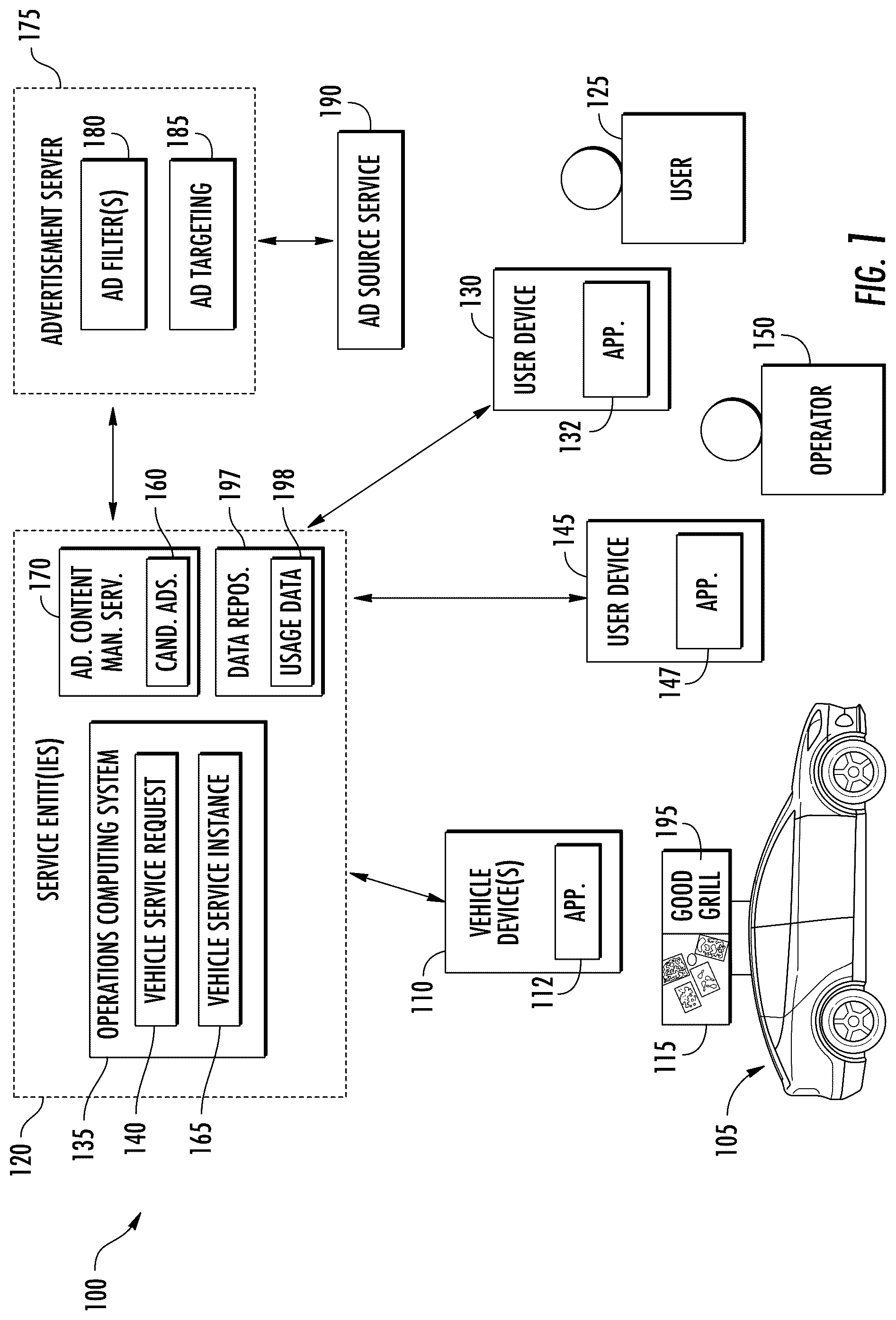 Patent US12597051 Figure 1 – Systems and methods for the display of corresponding content for user-requested vehicle services using distributed electronic devices