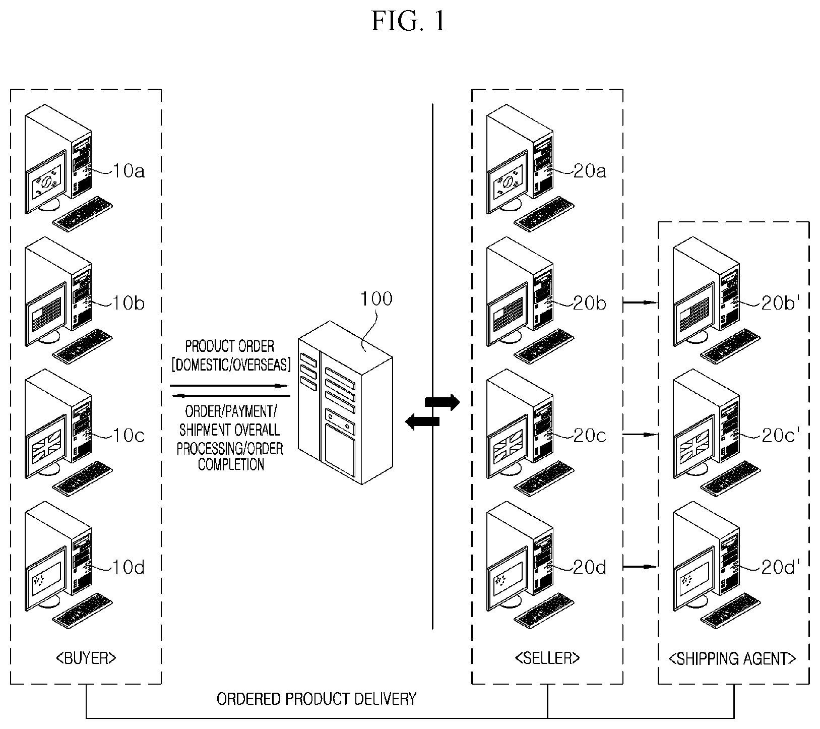 Patent US12597061 Figure 1 – Automated order placement, payment, and shipping system for online shop, and method of operating online shop for automated order placement, payment, and shipping