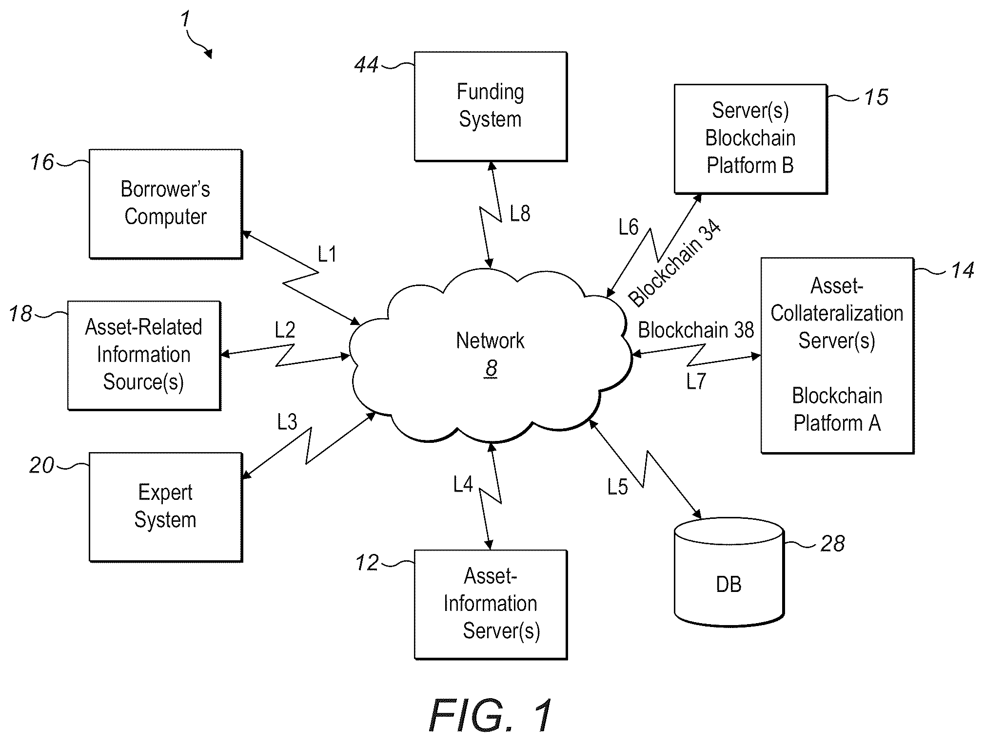 Patent US12597066 — Federated data room server and method for use in blockchain environments — Figure 1