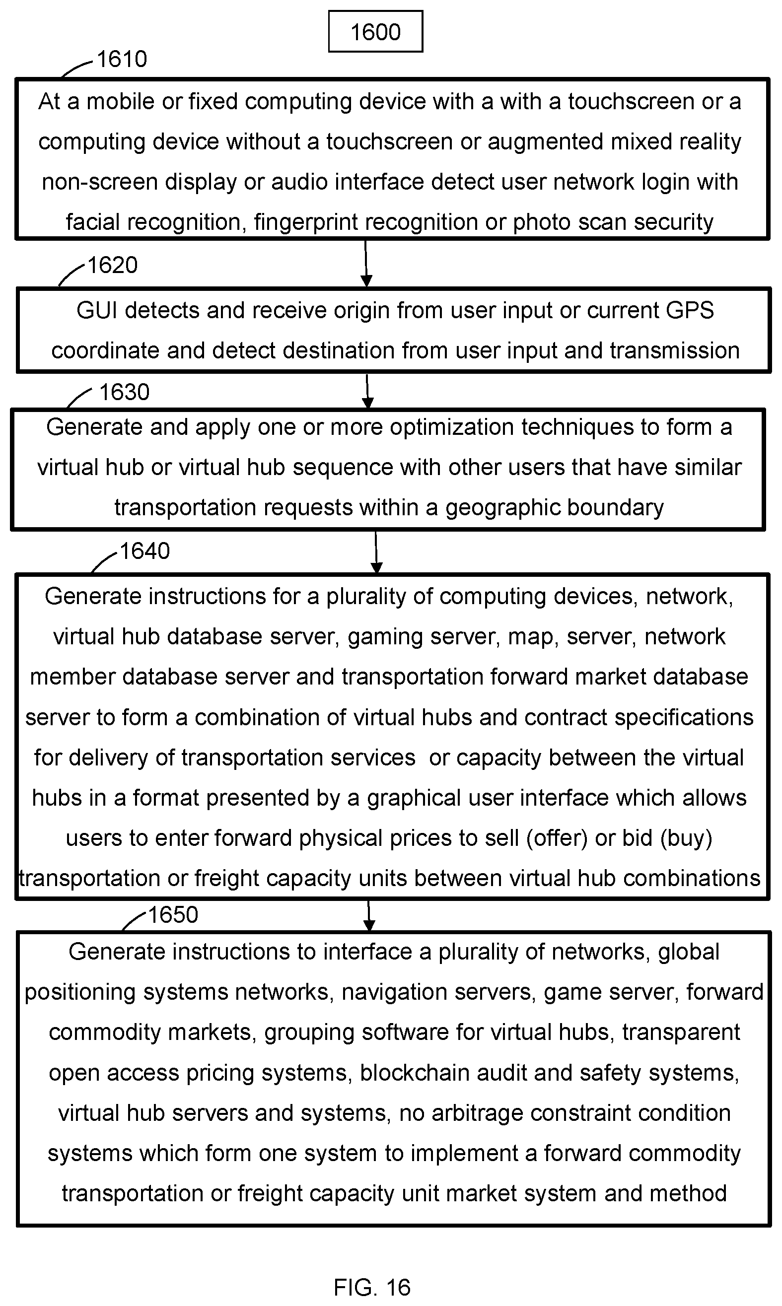 Patent US12597068 Figure 16 – Systems and methods for geolocation portfolio exchanges
