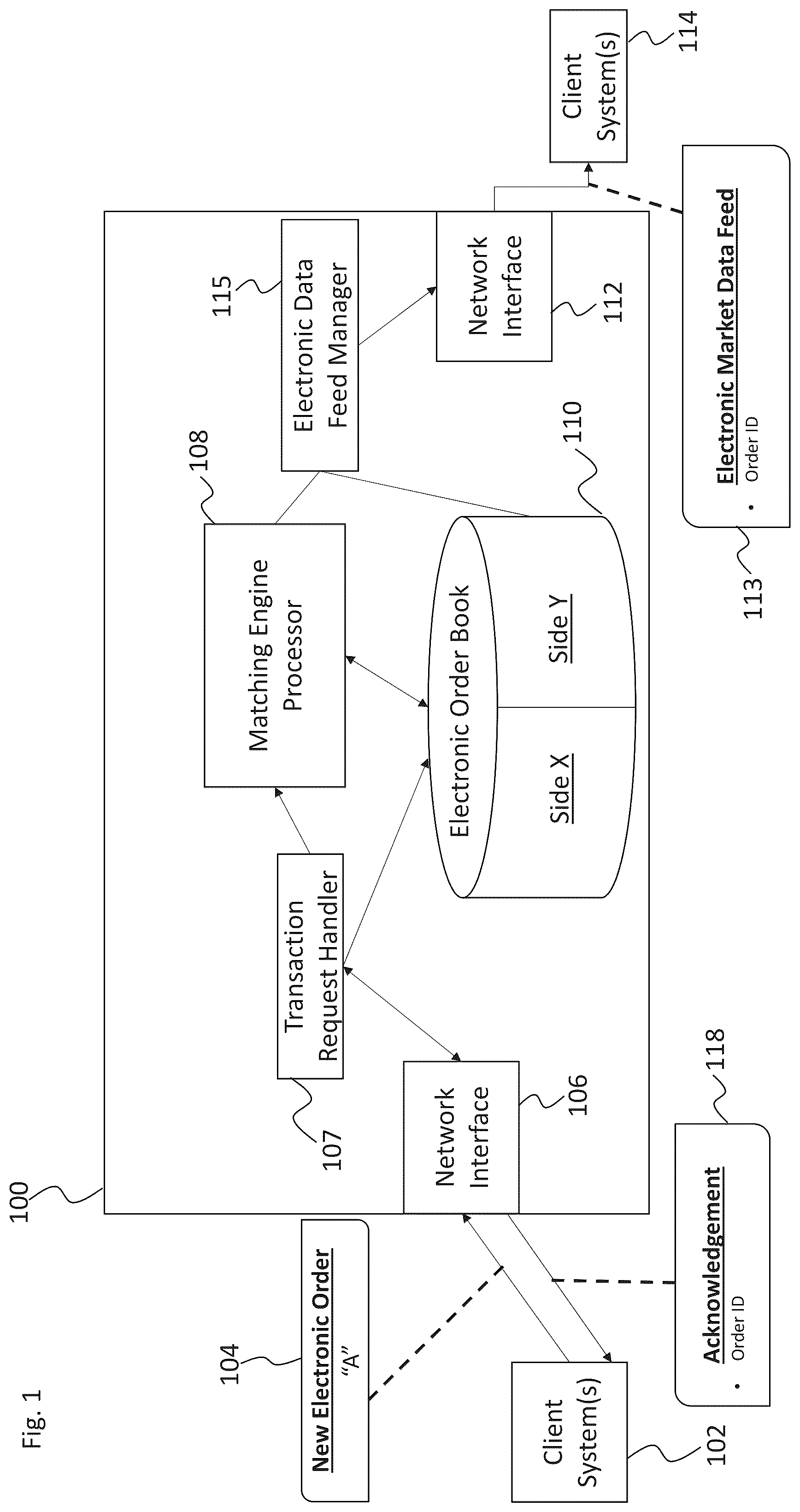 Patent US12597071 — Systems and methods of switching between a first execution mode and second execution mode for match processing — Figure 1