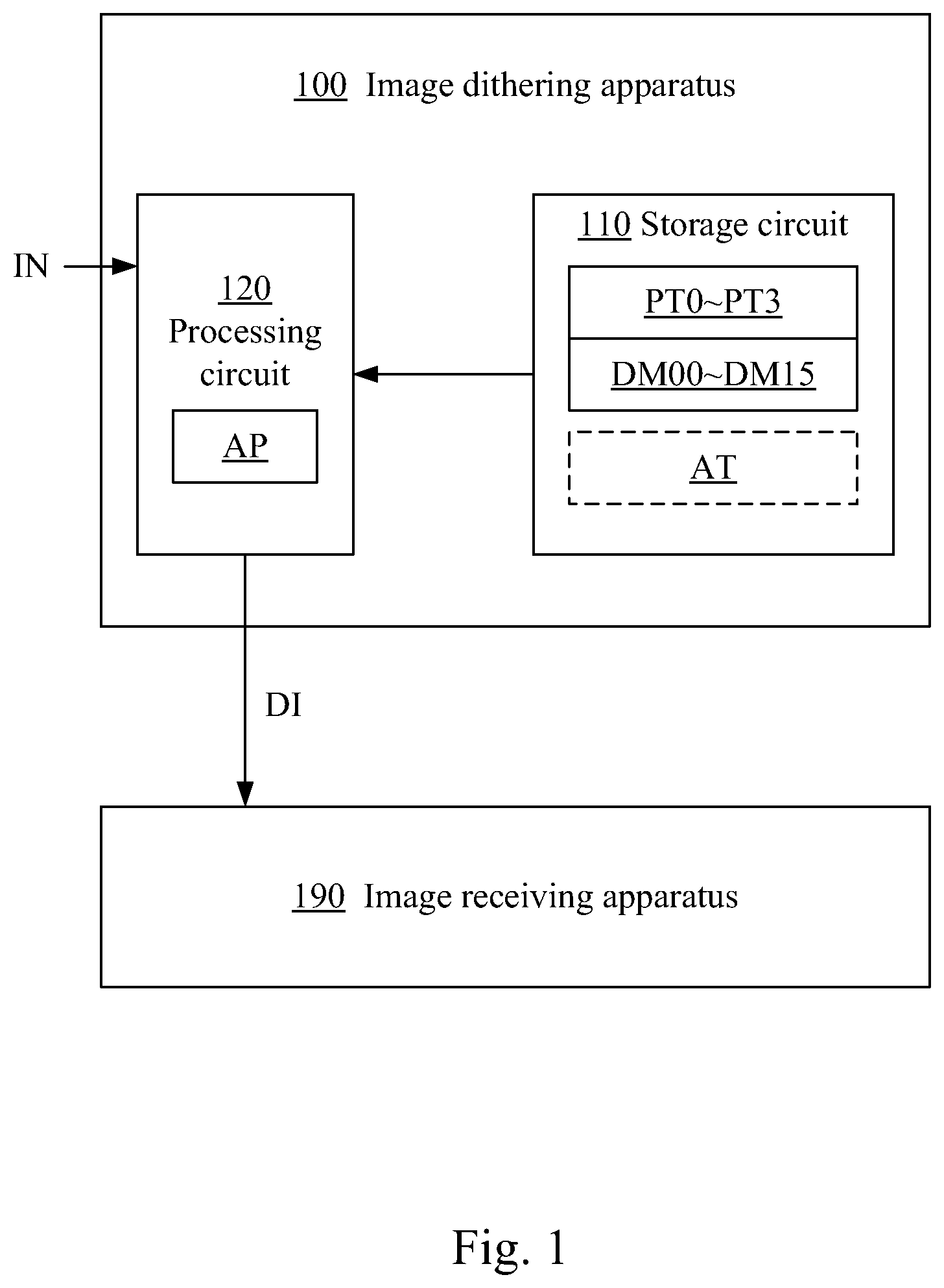 Patent US12597090 — Image dithering apparatus and method having a random dithering mechanism — Figure 1