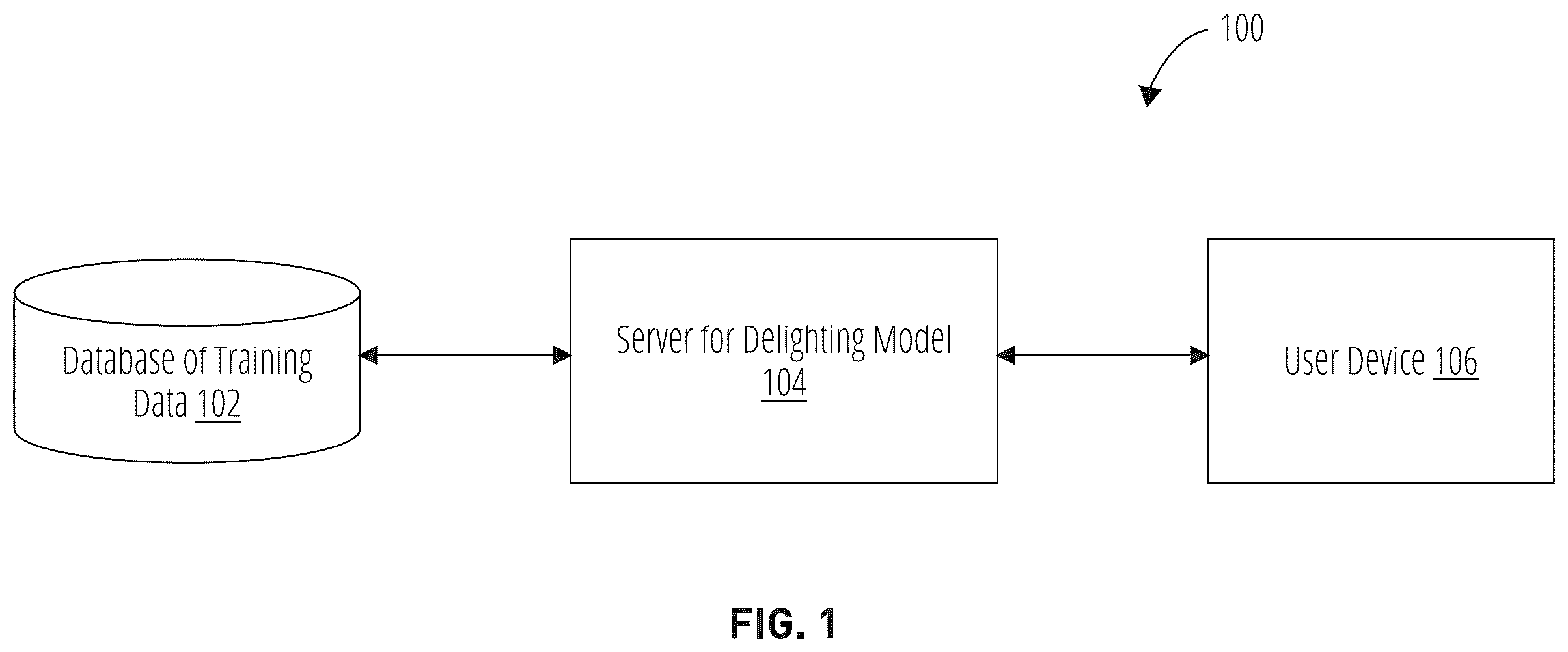 Patent US12597100 — Deep image delighting — Figure 1